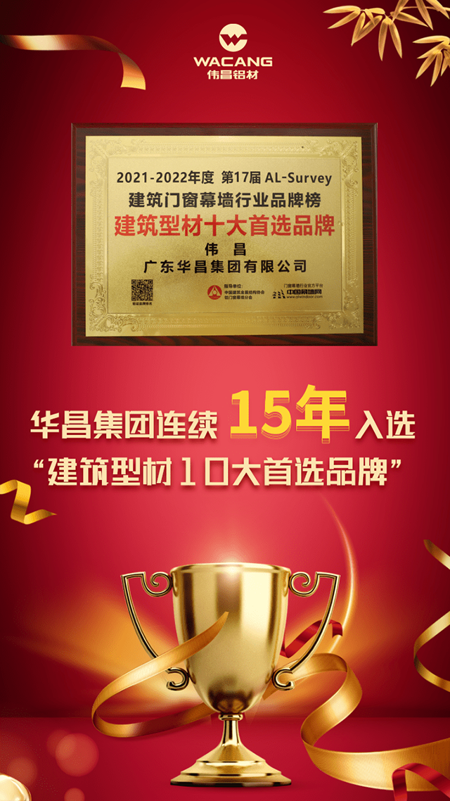 mg冰球突破集团一连15年入选“修建型材十大首选品牌”。。。。。。。。