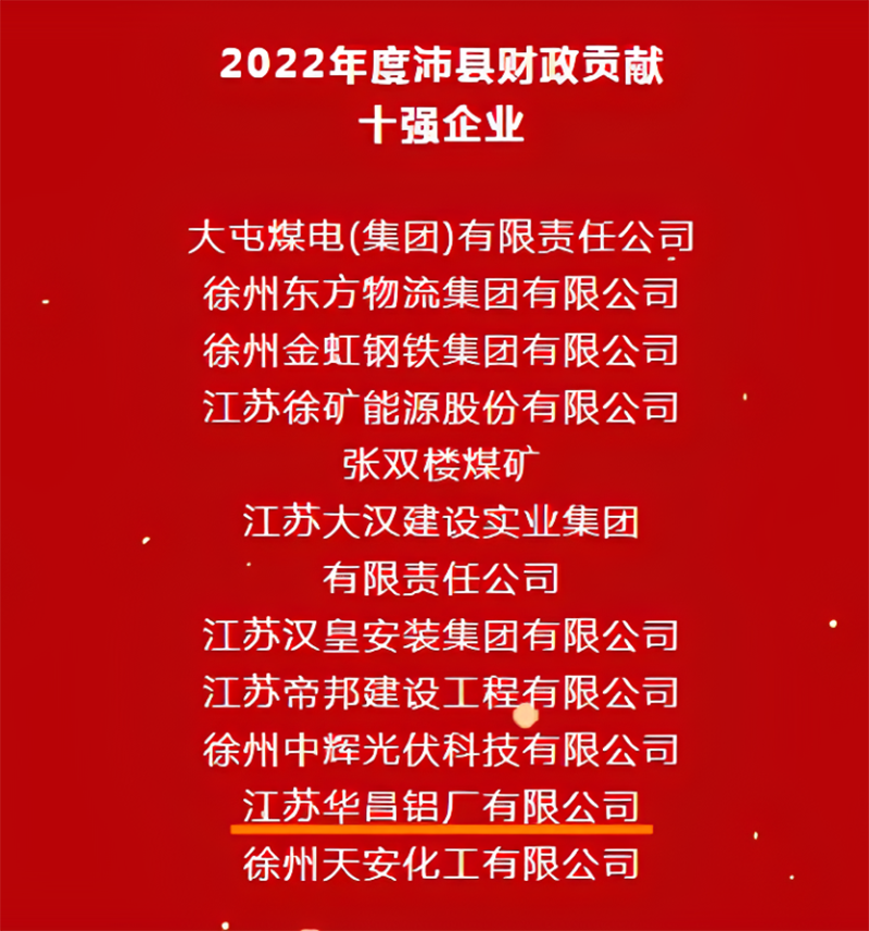 喜报|沛县2022年度高质量生长总结表扬大会,江苏mg冰球突破铝厂有限公司荣获多项声誉
