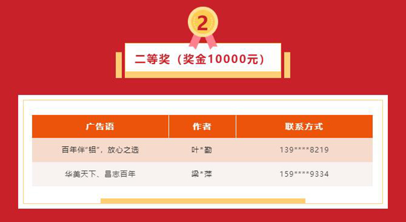 �[���F!�ة����ΫŶǼs�i�y������������W�洦��~