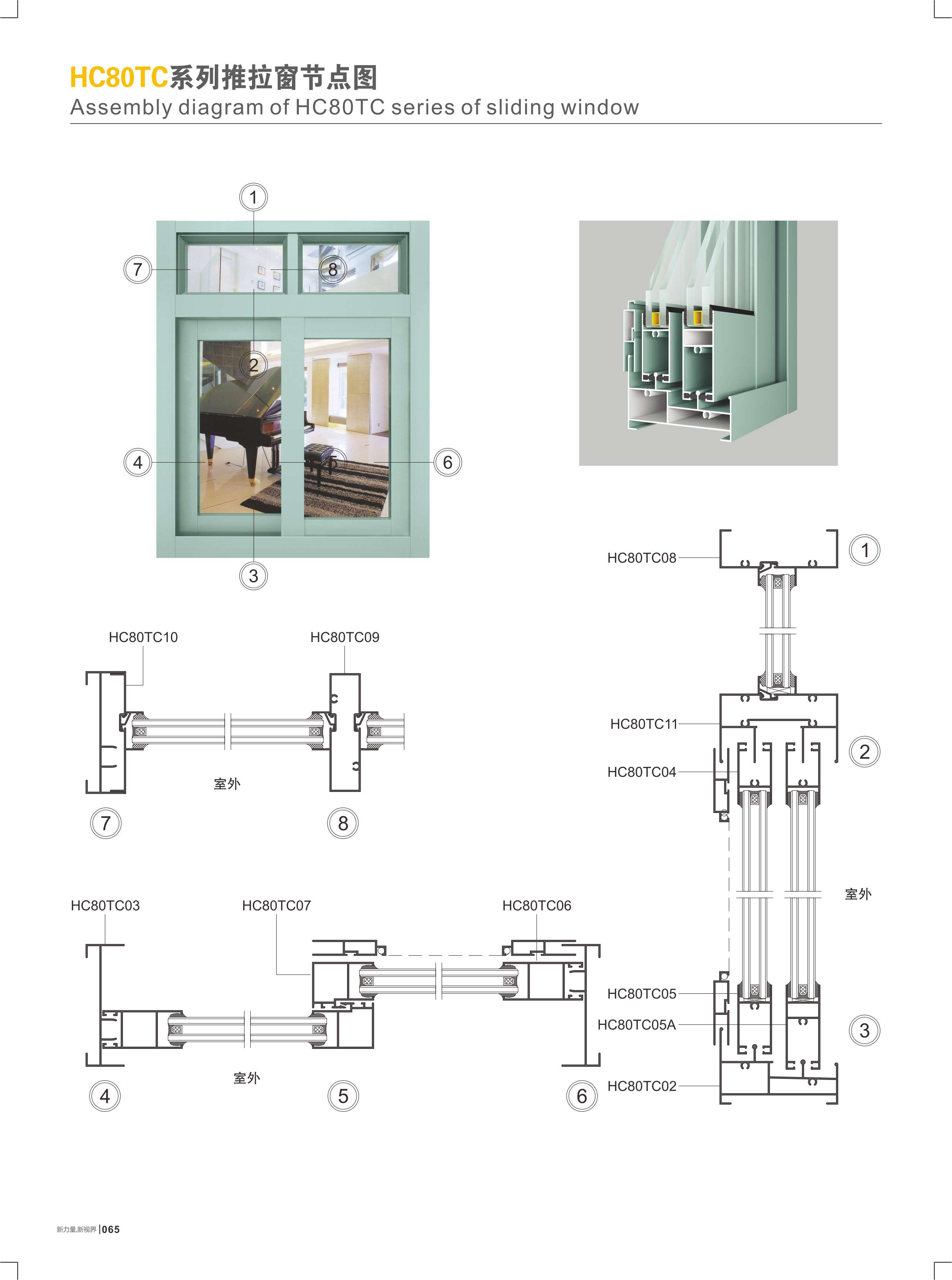 HC80TC���Ե��`�I��