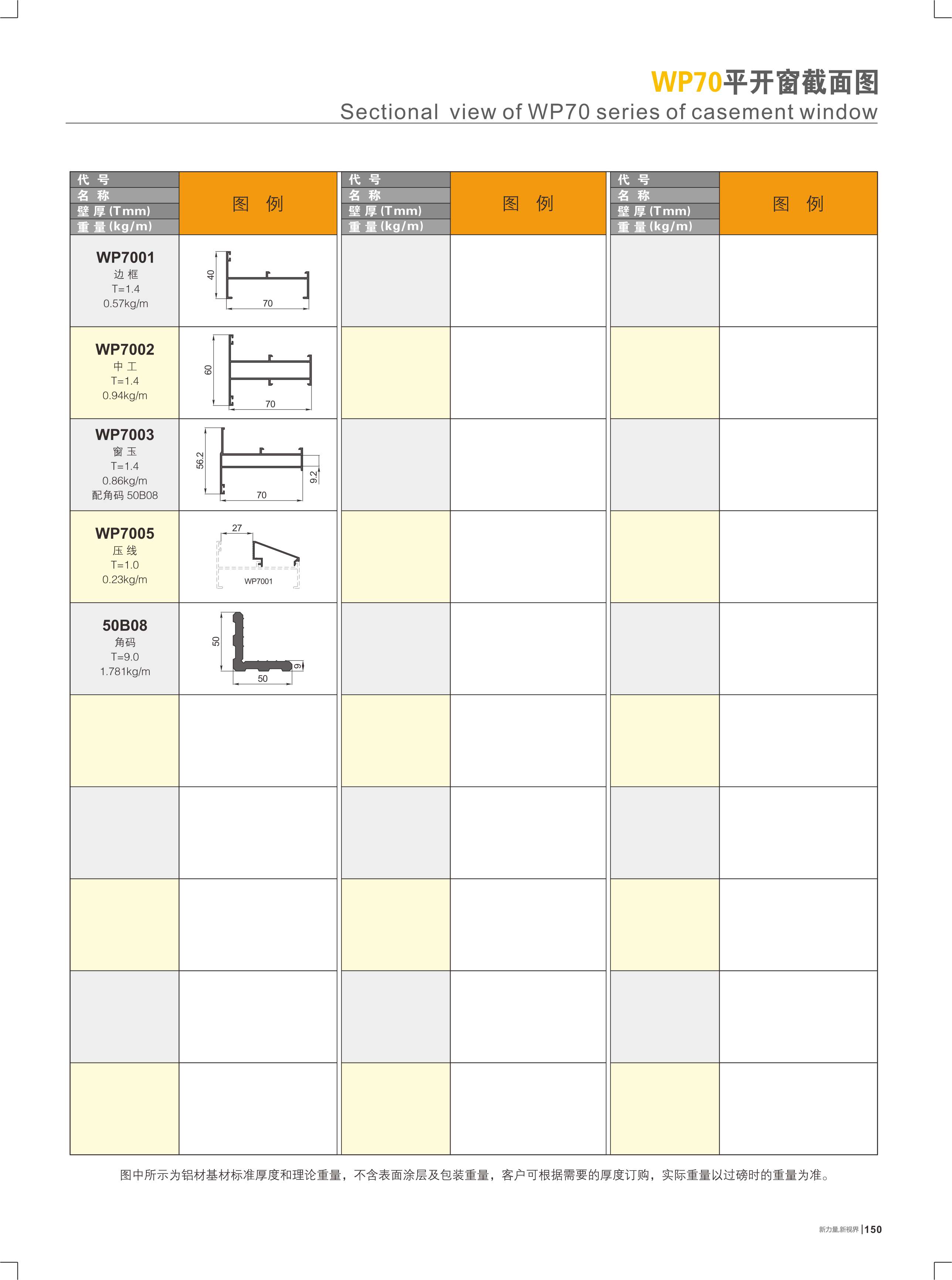 WP70���}���I����