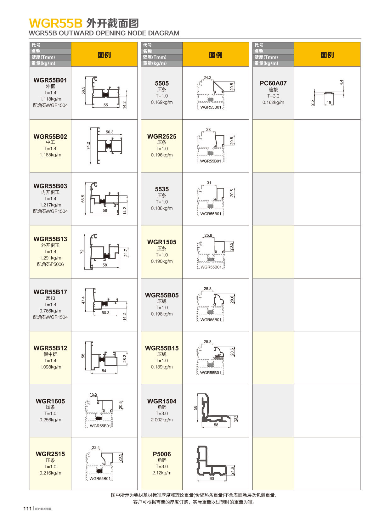 WGR55B�j���`�७�}�t�C