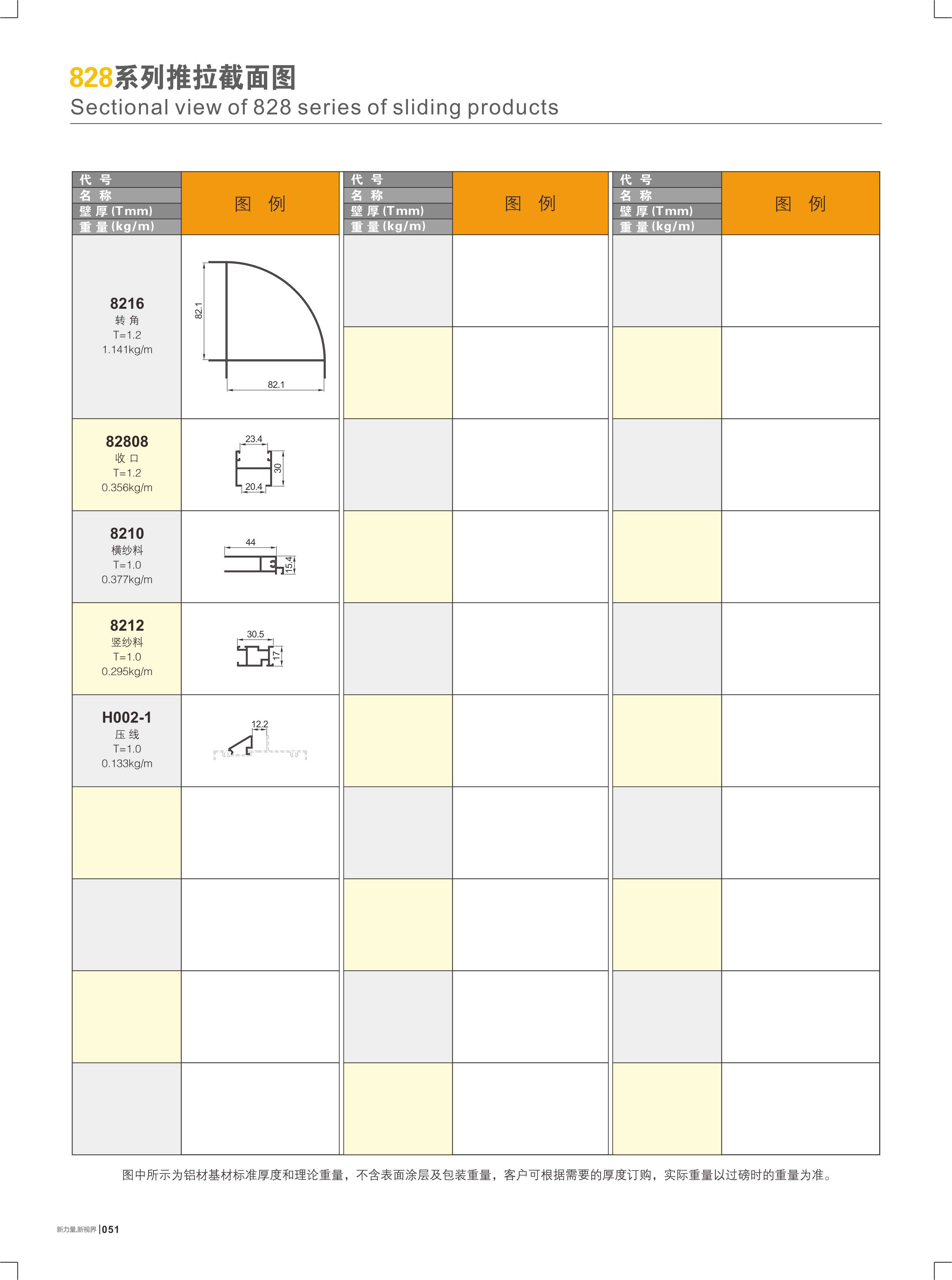 828�t�C���ԺI����