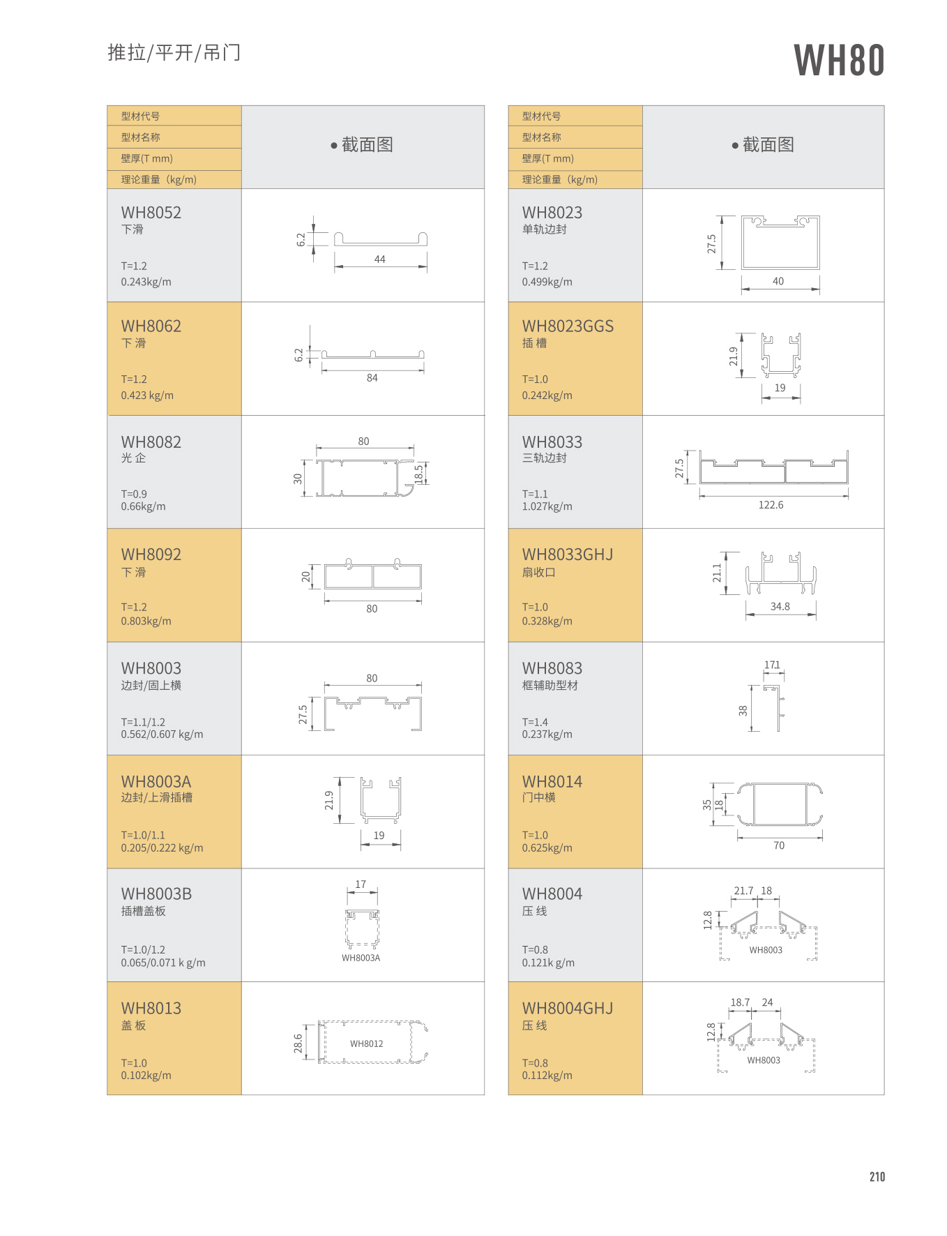 WH80����/���}/�Q��