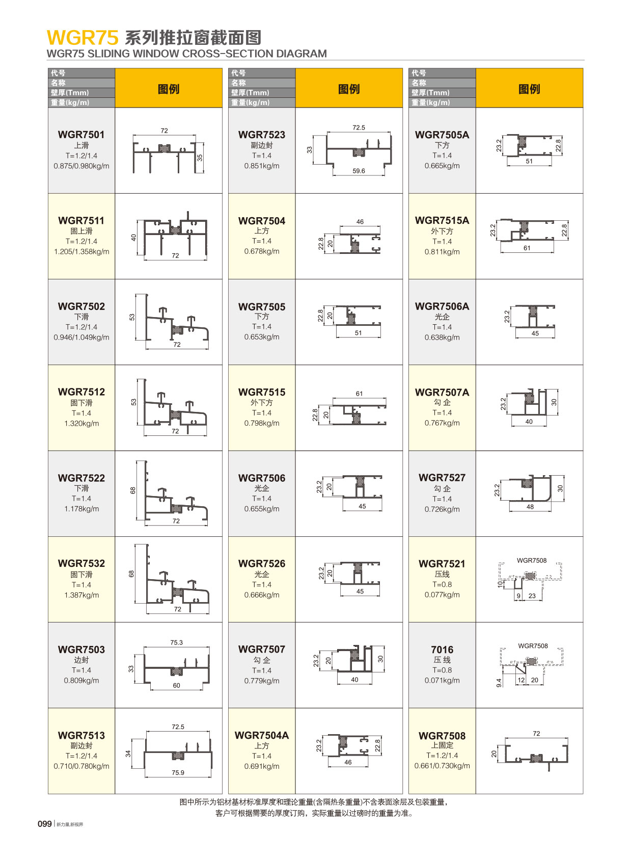 WGR75�j���`����Ԩt�C