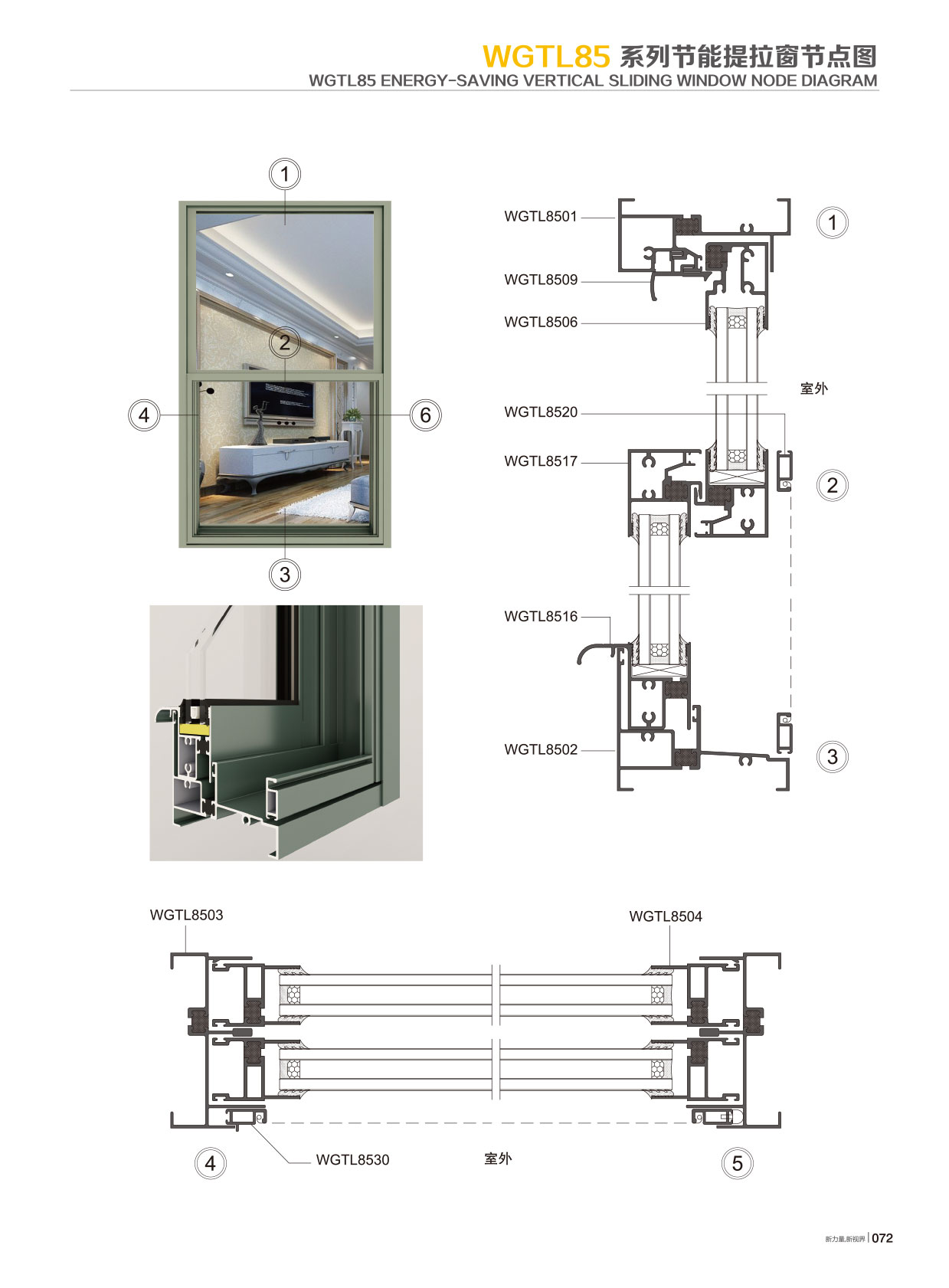 WGTL85���Ե�