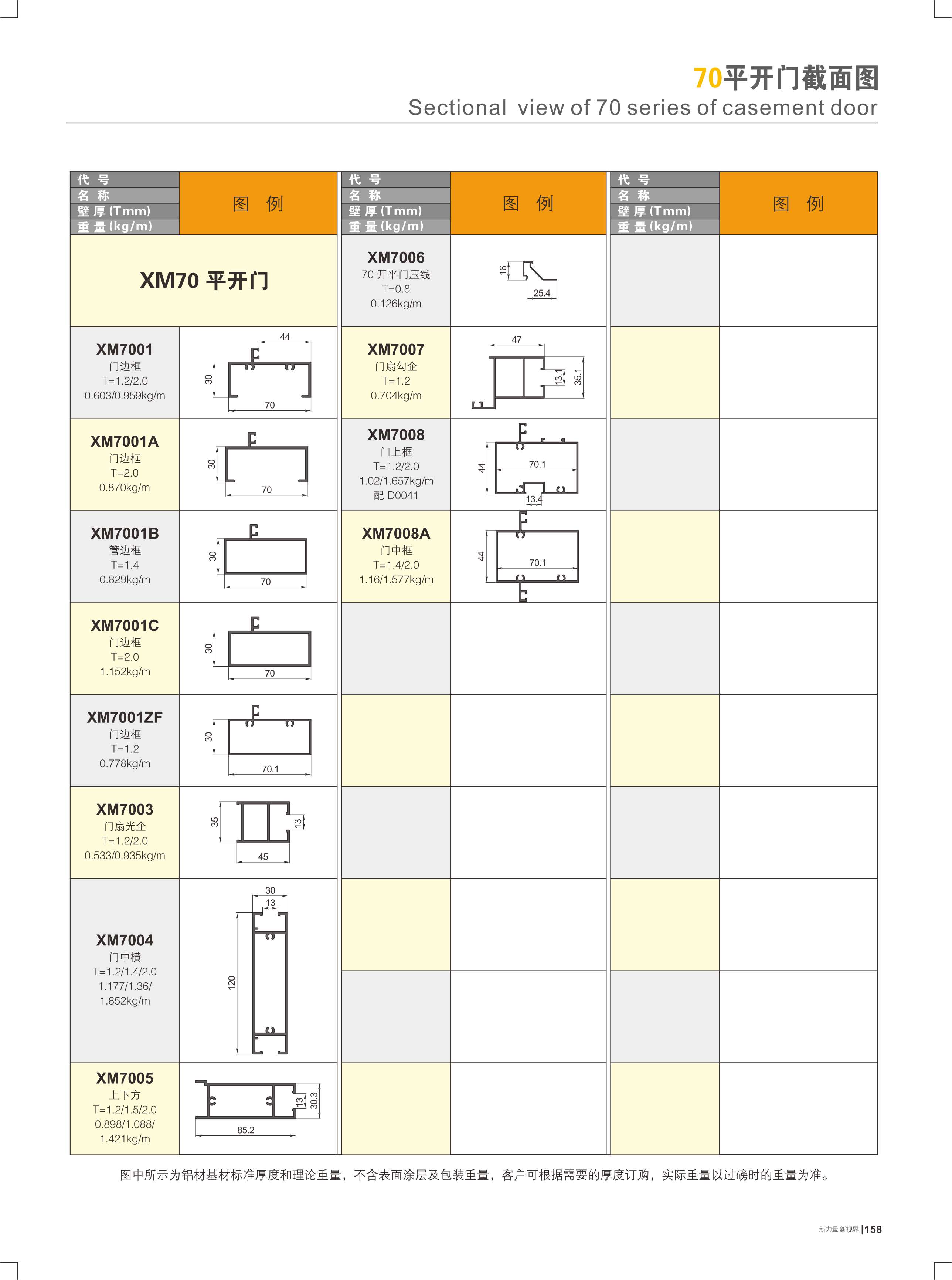 70���}���I����