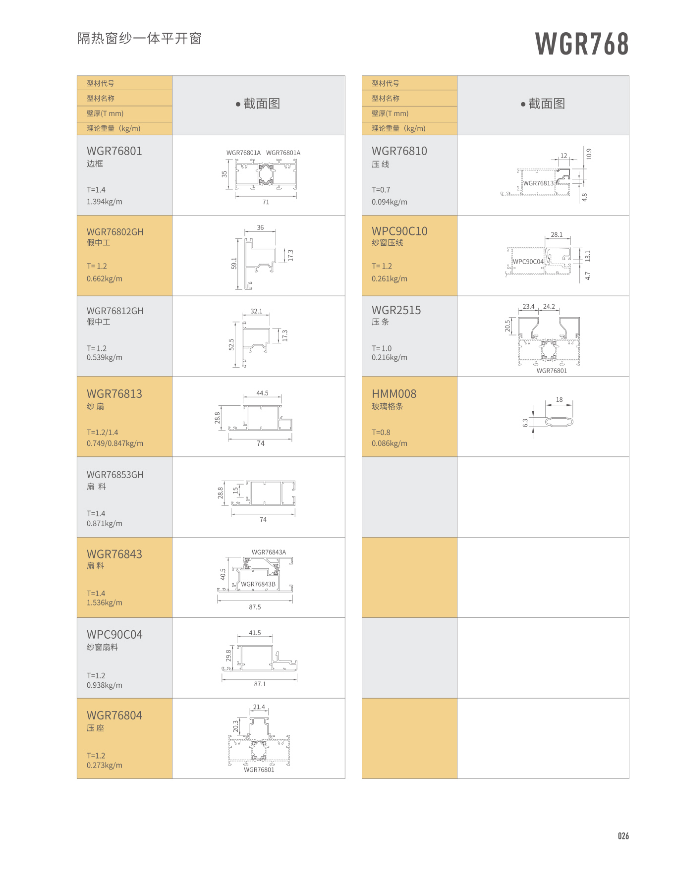 WGR768�j�������@�饭�}��