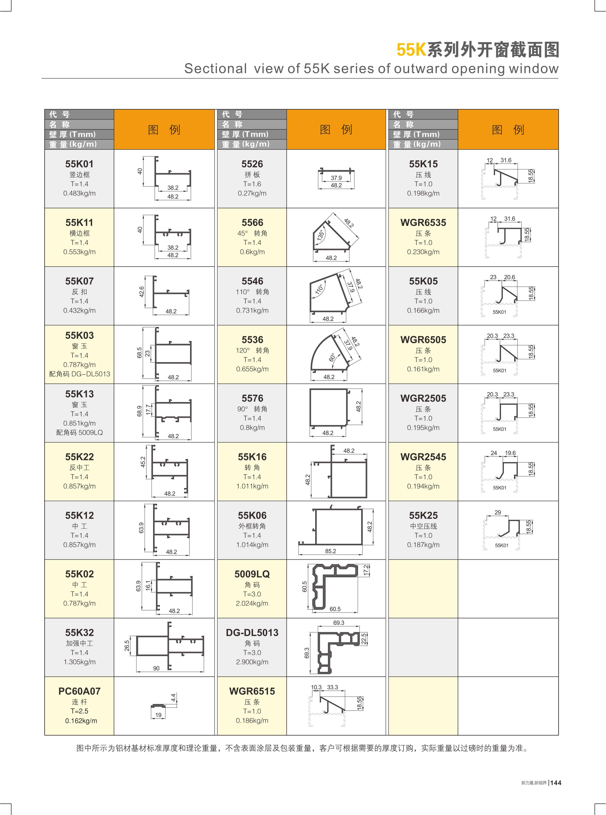 55K�t�C�~�}���I����