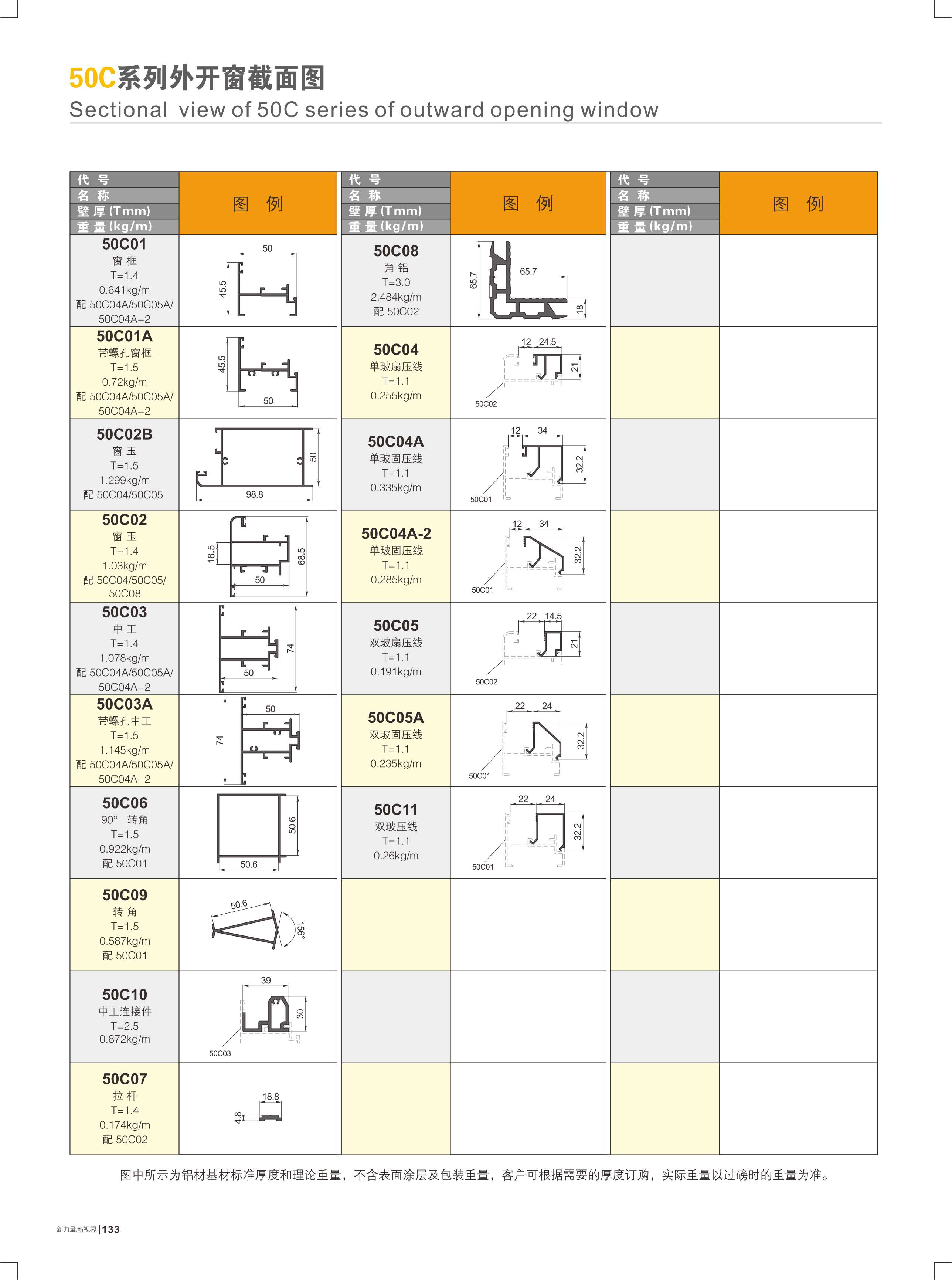 50C�t�C�~�}���I����