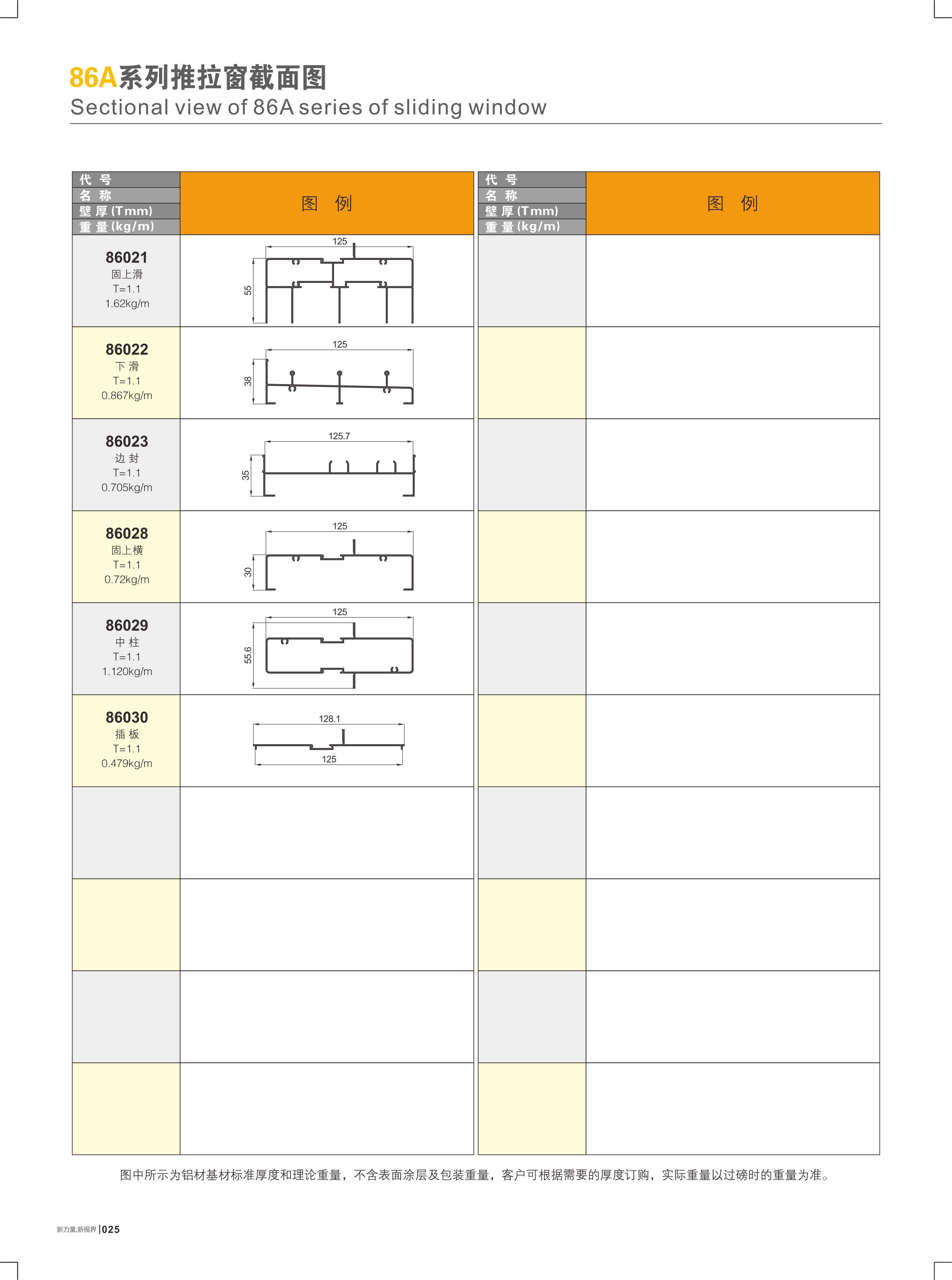 86A�t�C���Ե�