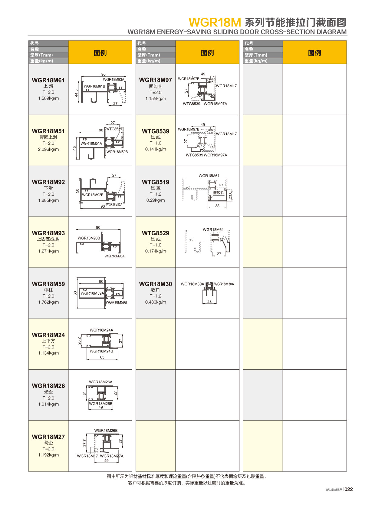 B-WGR18�j���`����Ԩt�C