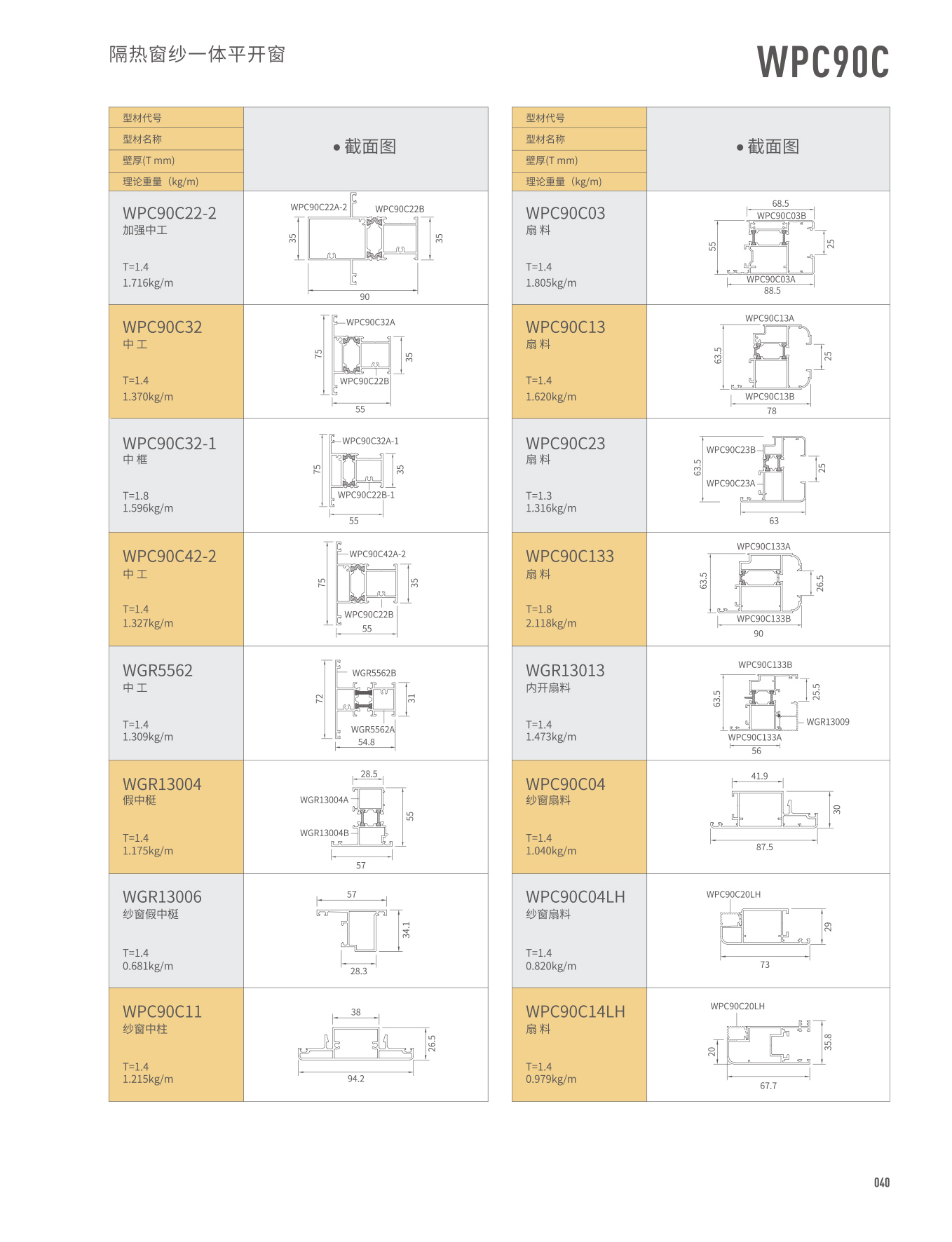 WPC90C�j�������@�饭�}��
