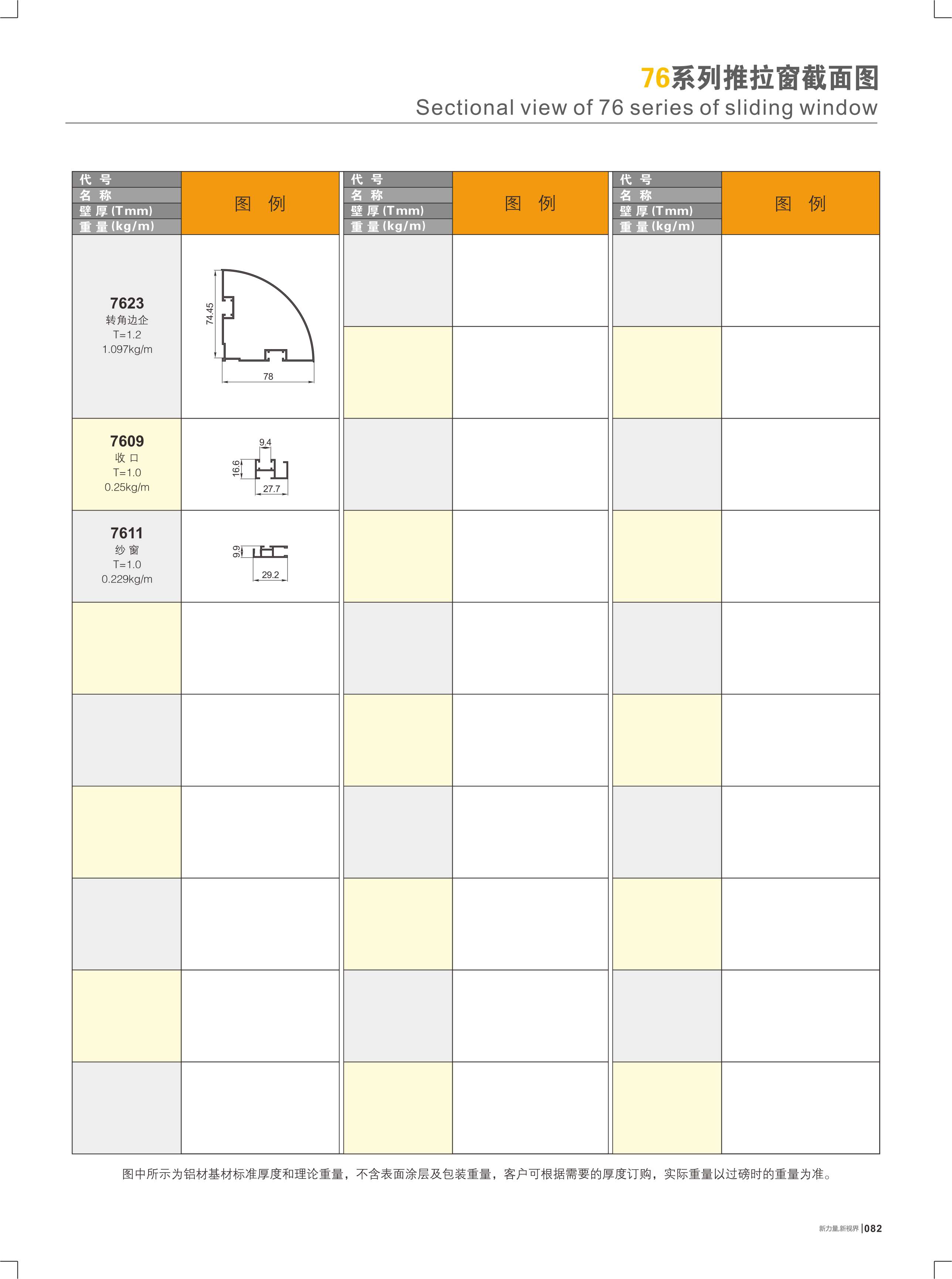 76�t�C���Ե��I����