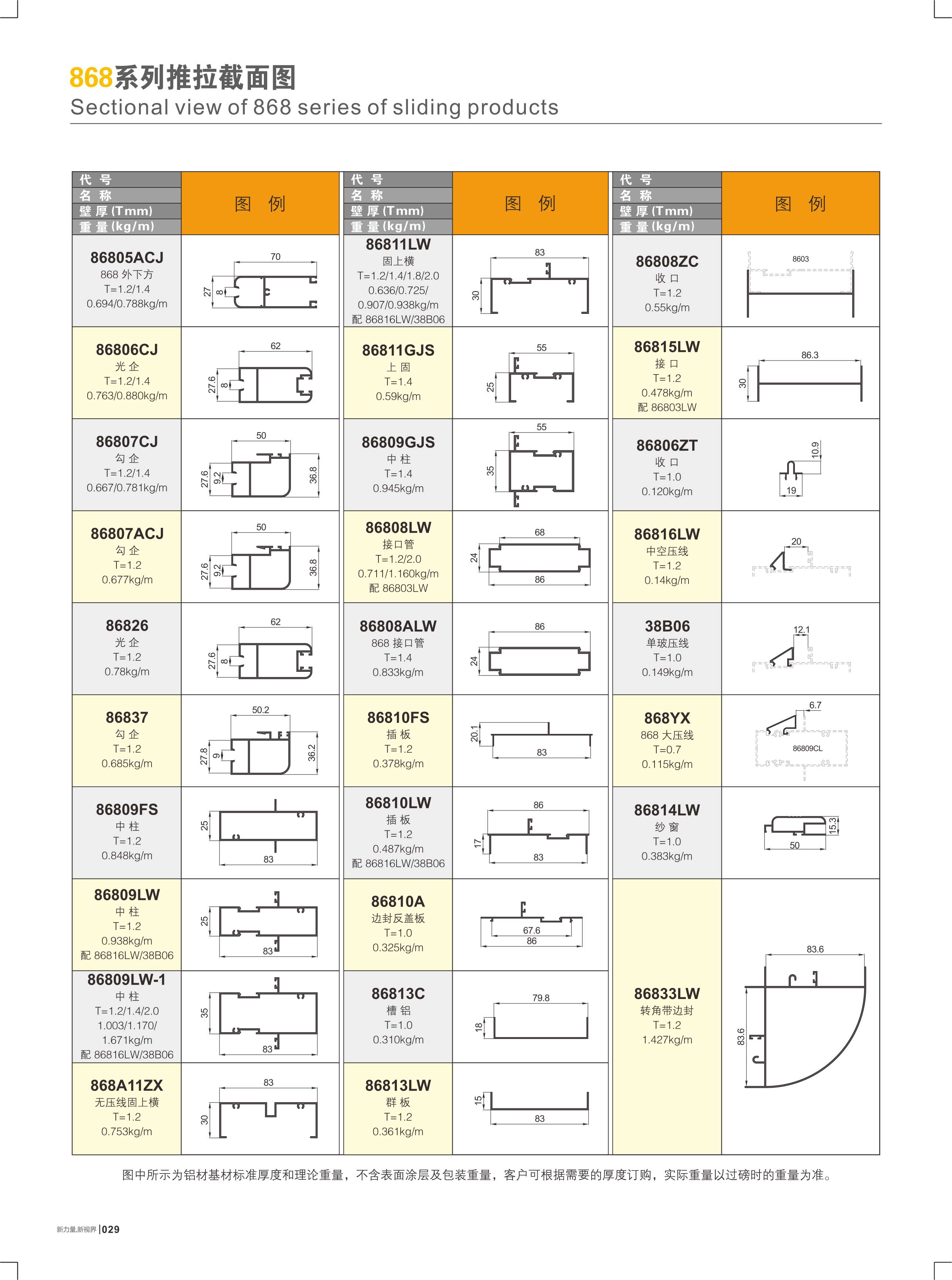 868�t�C���ԺI����