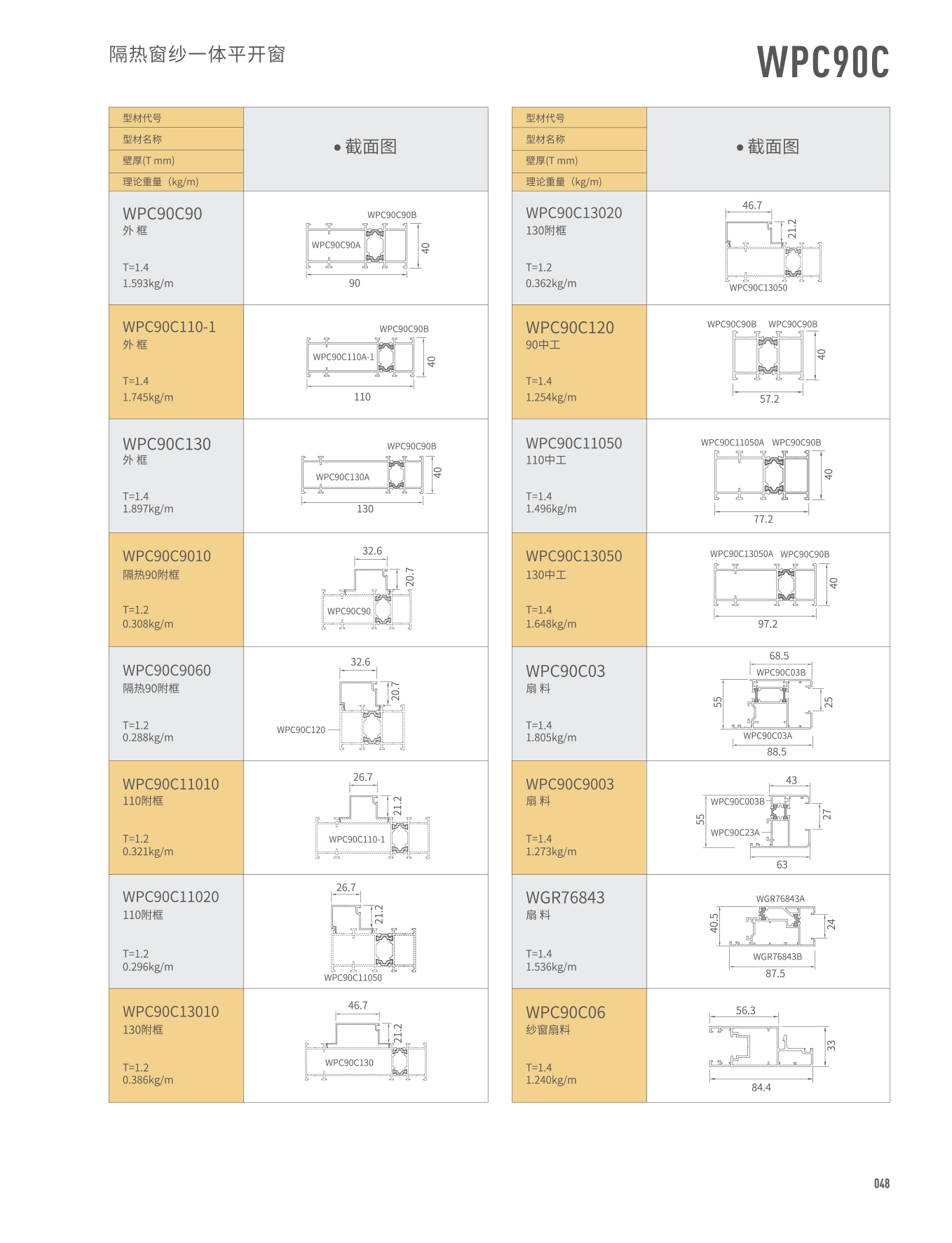 WPC90C�j�������@�饭�}��