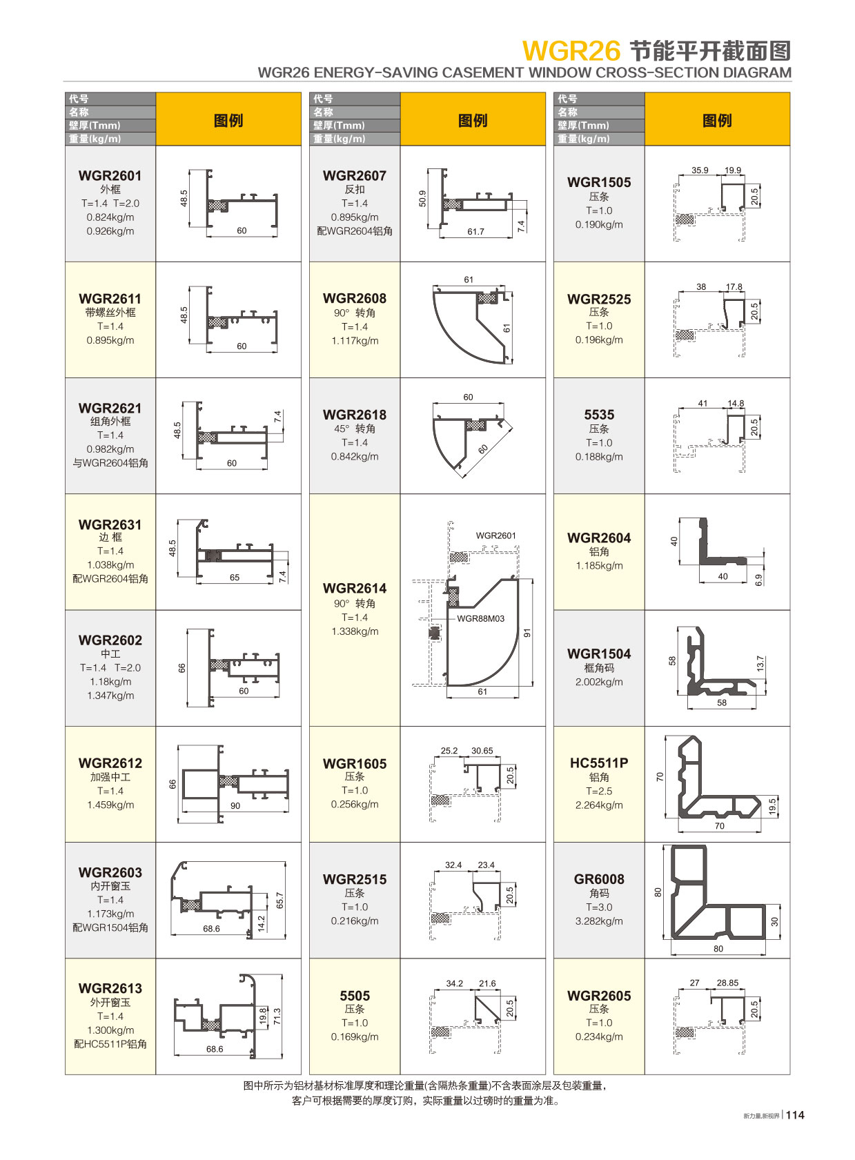 WGR26�j���`�७�}�t�C