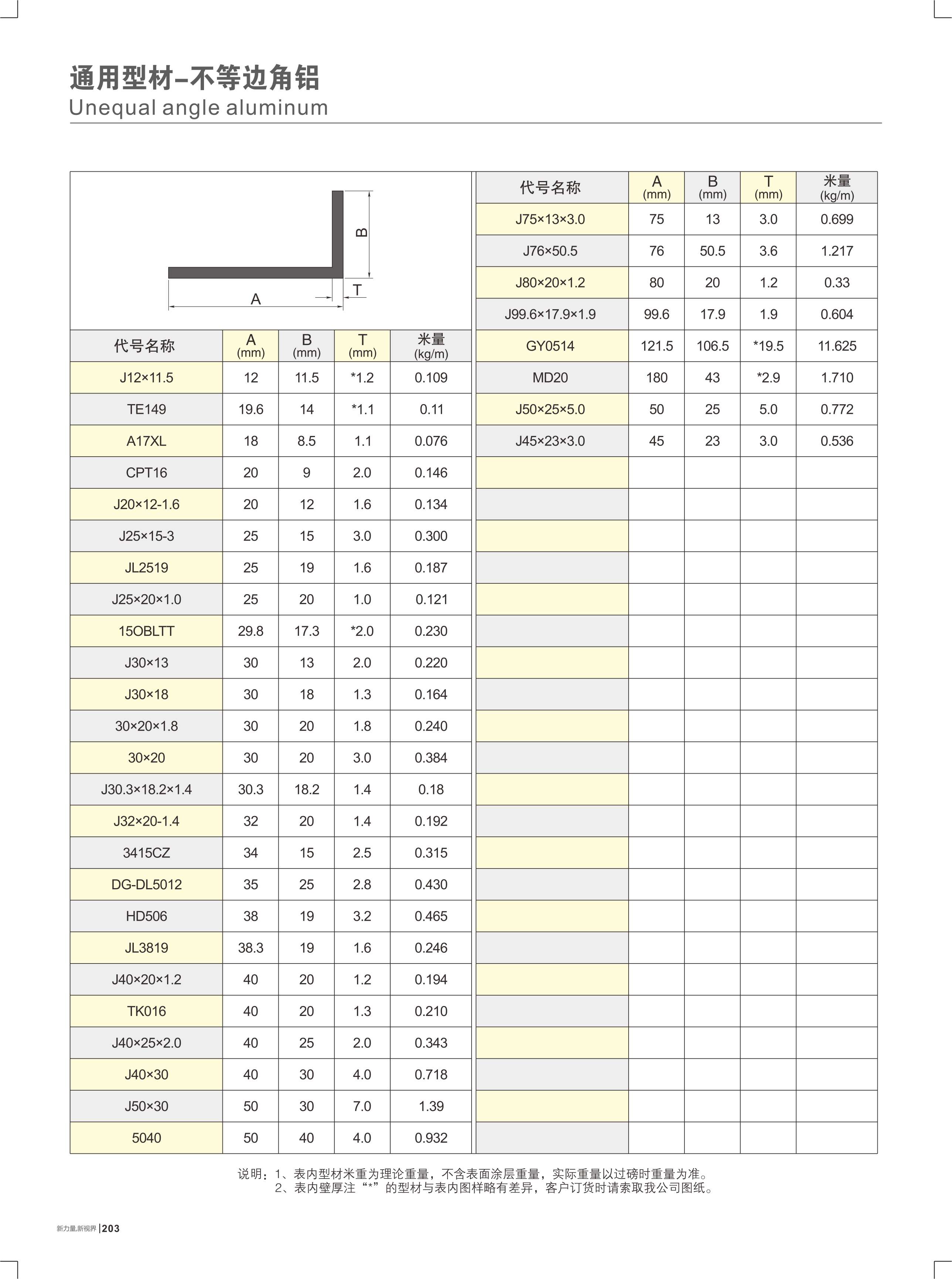 �q�Ϋ���-�����䨤�T