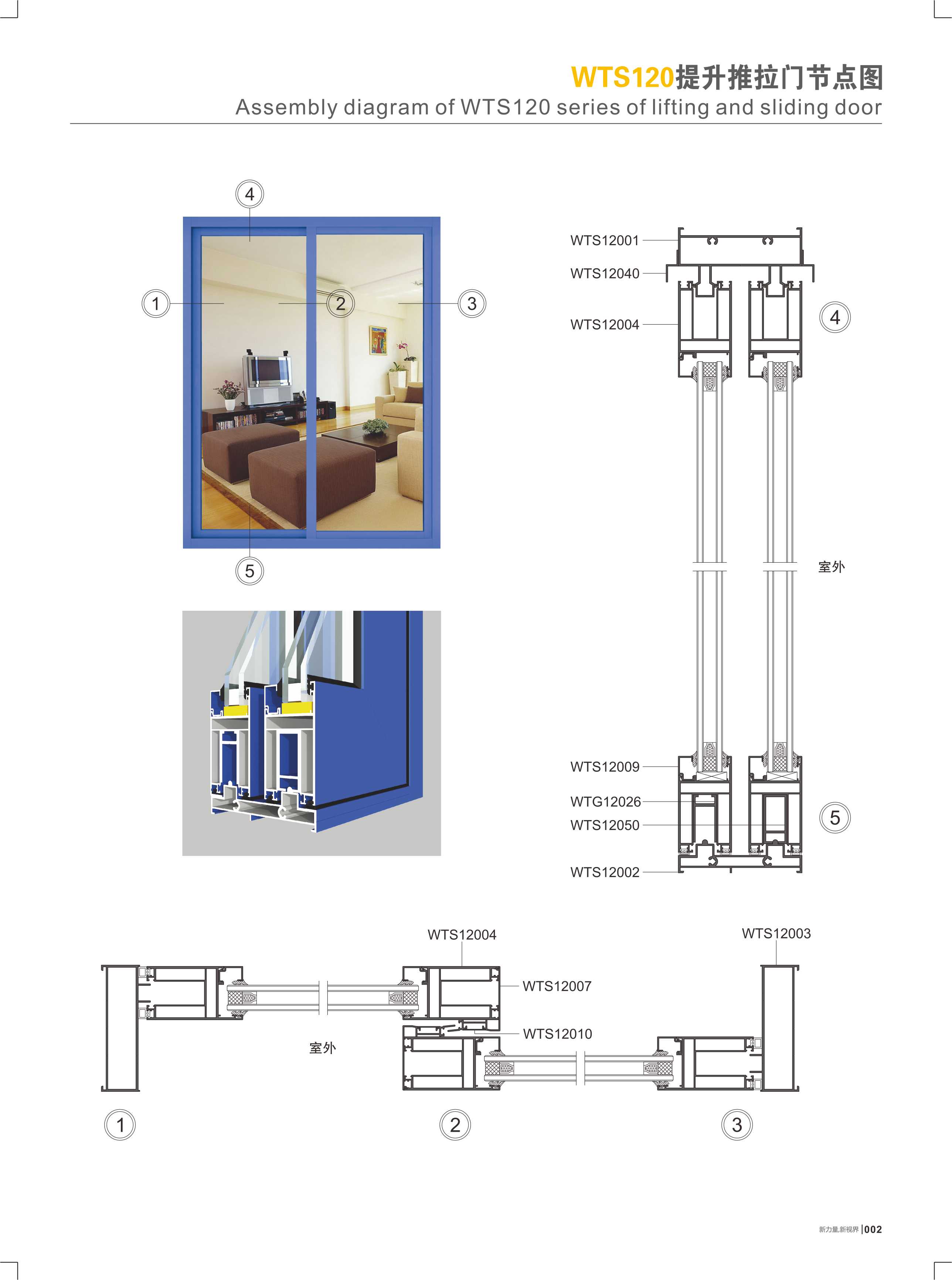 WTS120���ɱ��Ԫ��`�I��