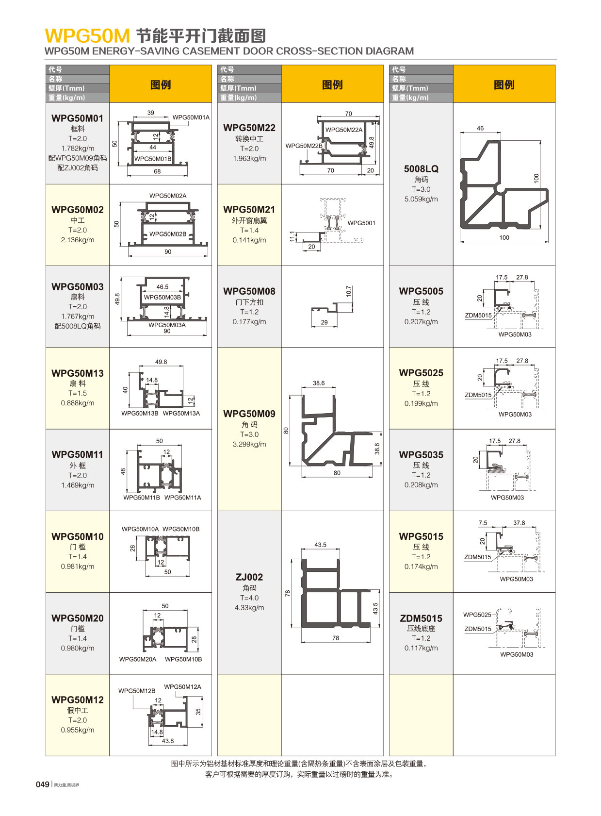 WPG50�j���`�७�}�t�C