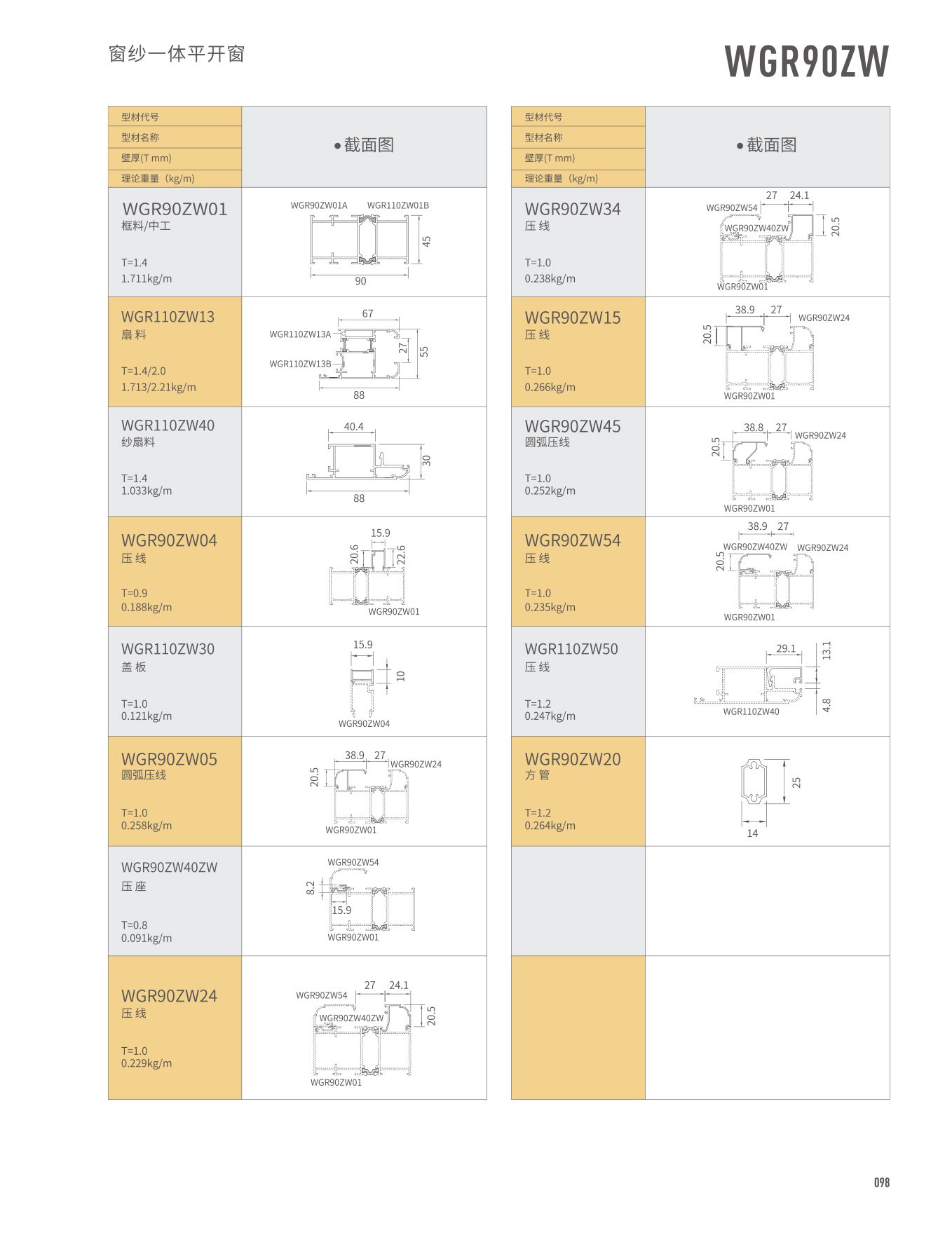 WGR90/140�����@�饭�}��