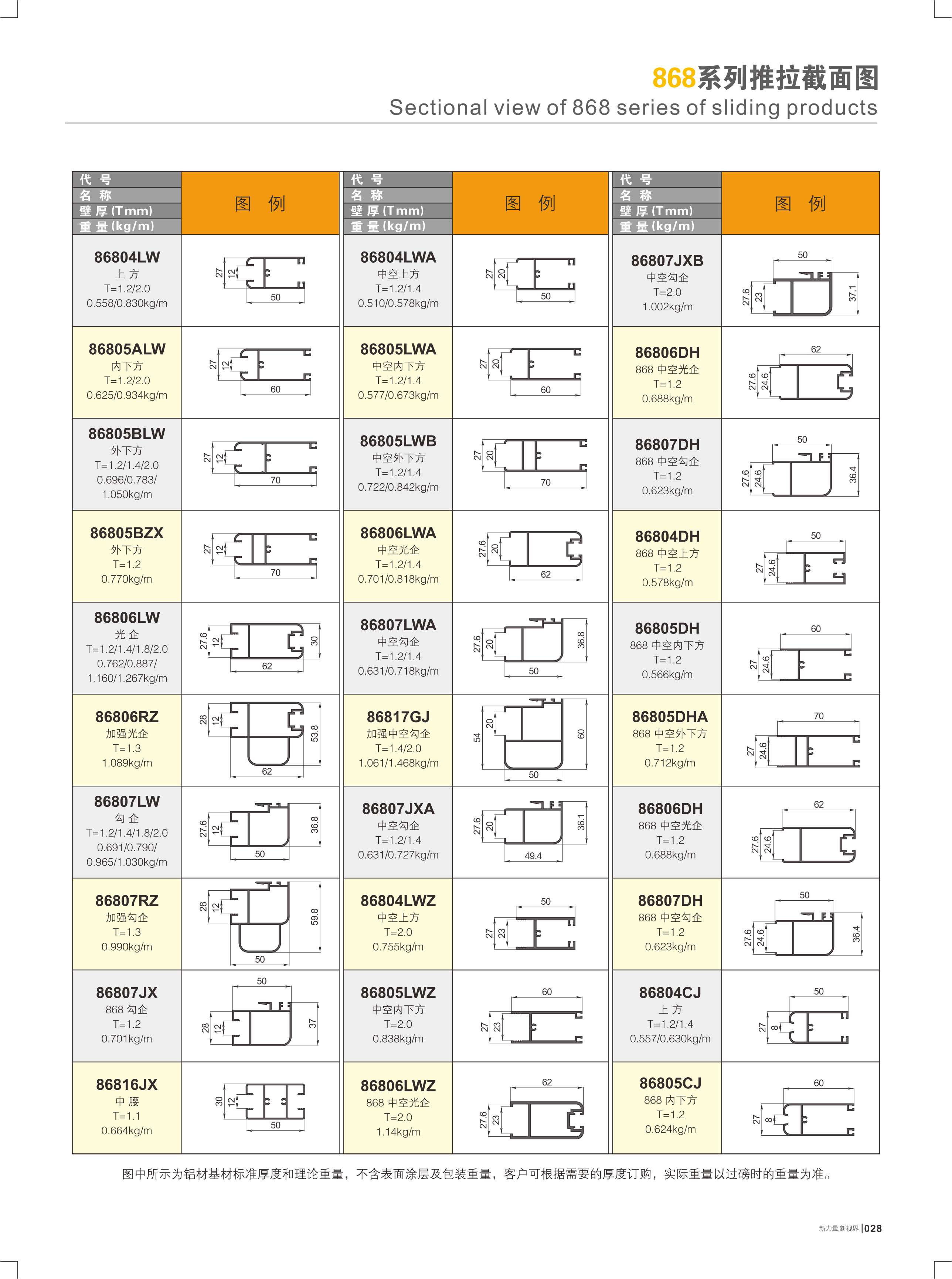 868�t�C���ԺI����