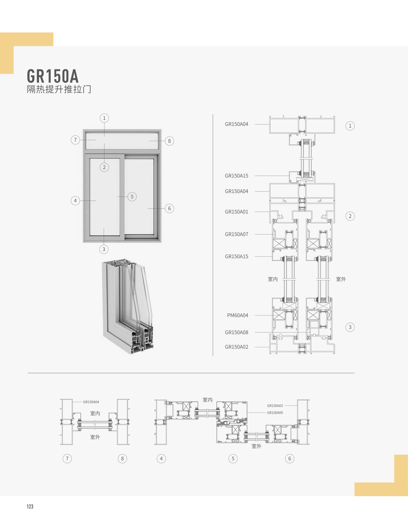 GP150A�j�����ɱ��Ԫ�