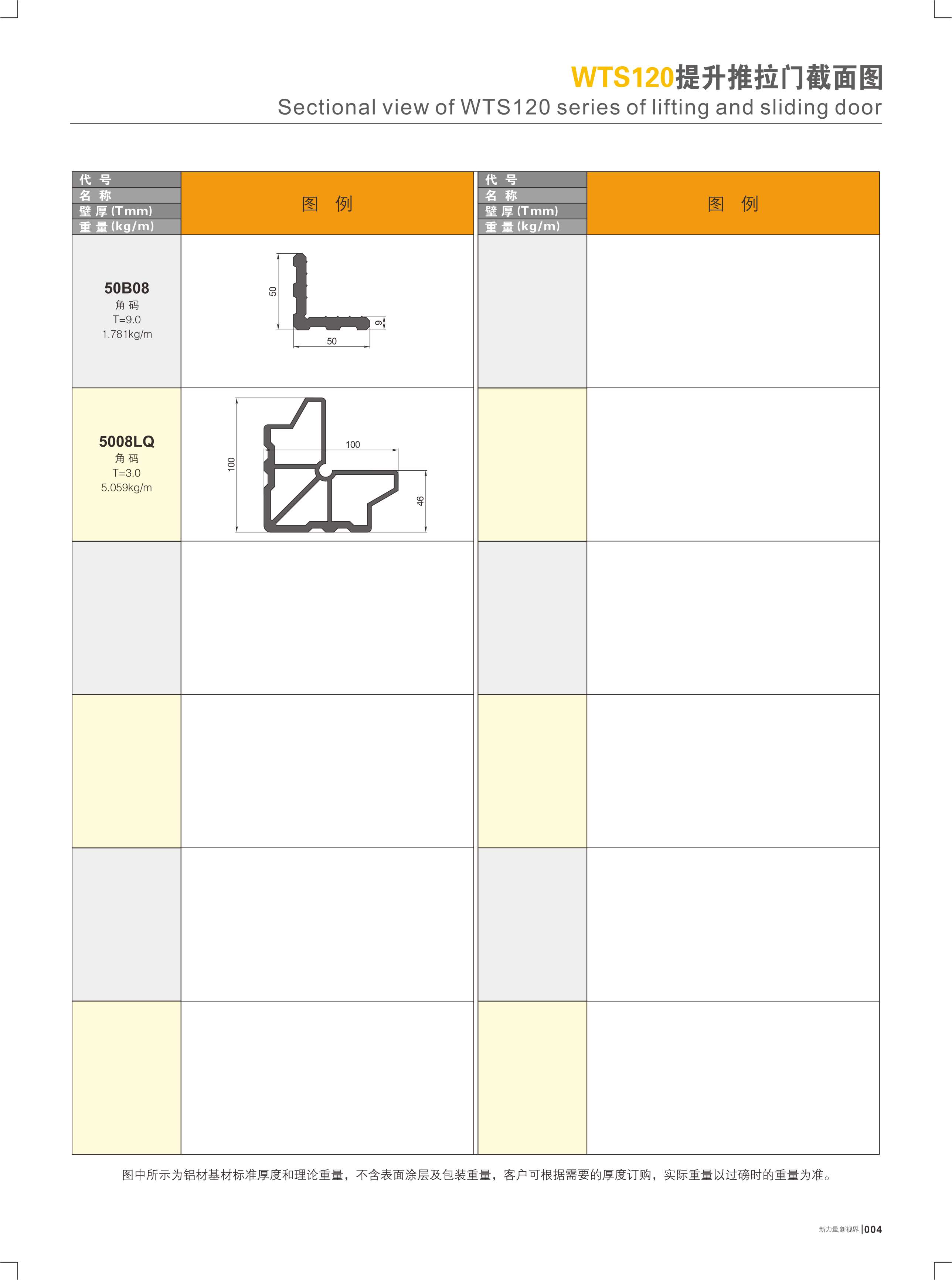 WTS120���ɱ��Ԫ��I����