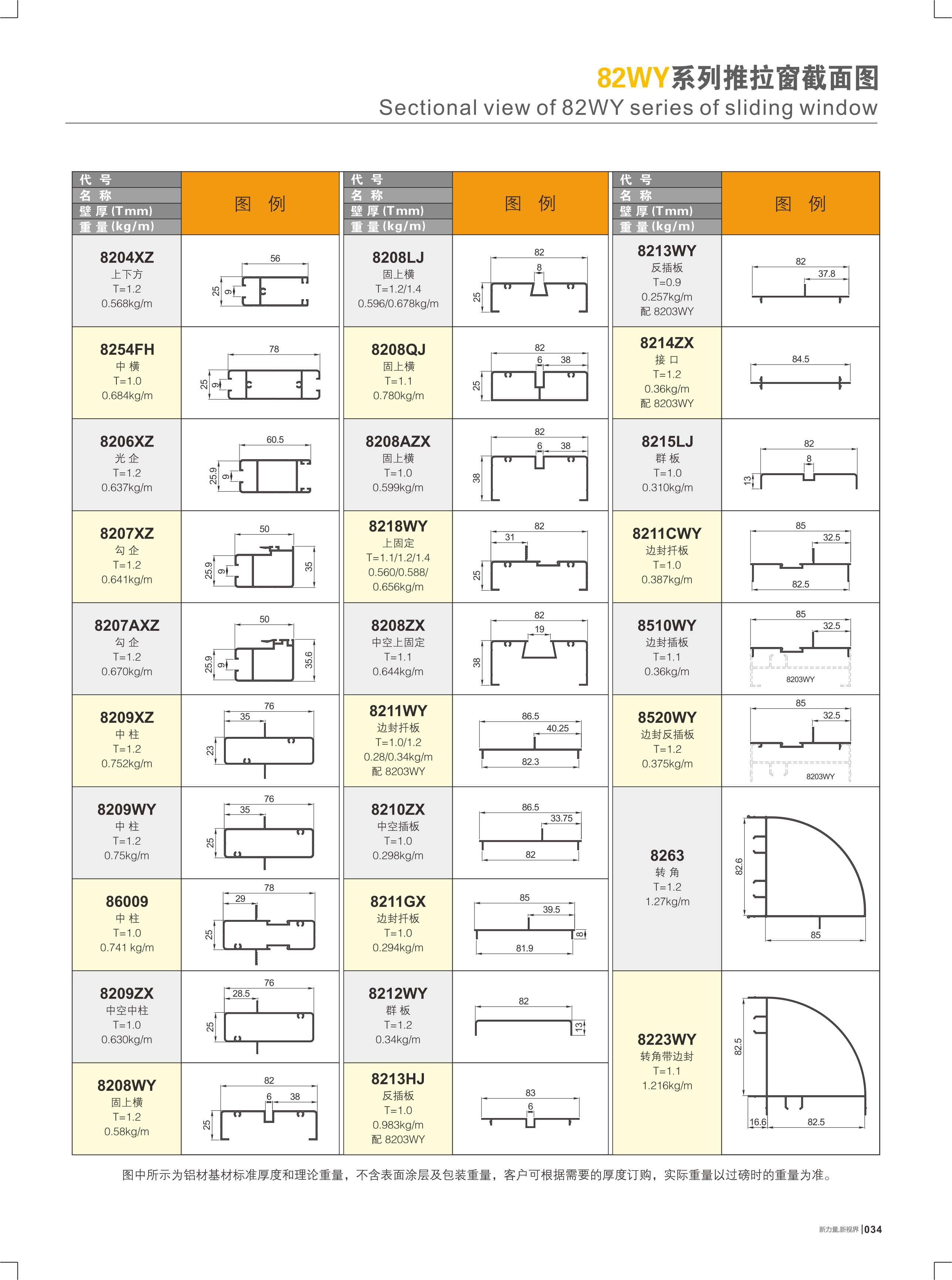 82WY�t�C���Ե��I����