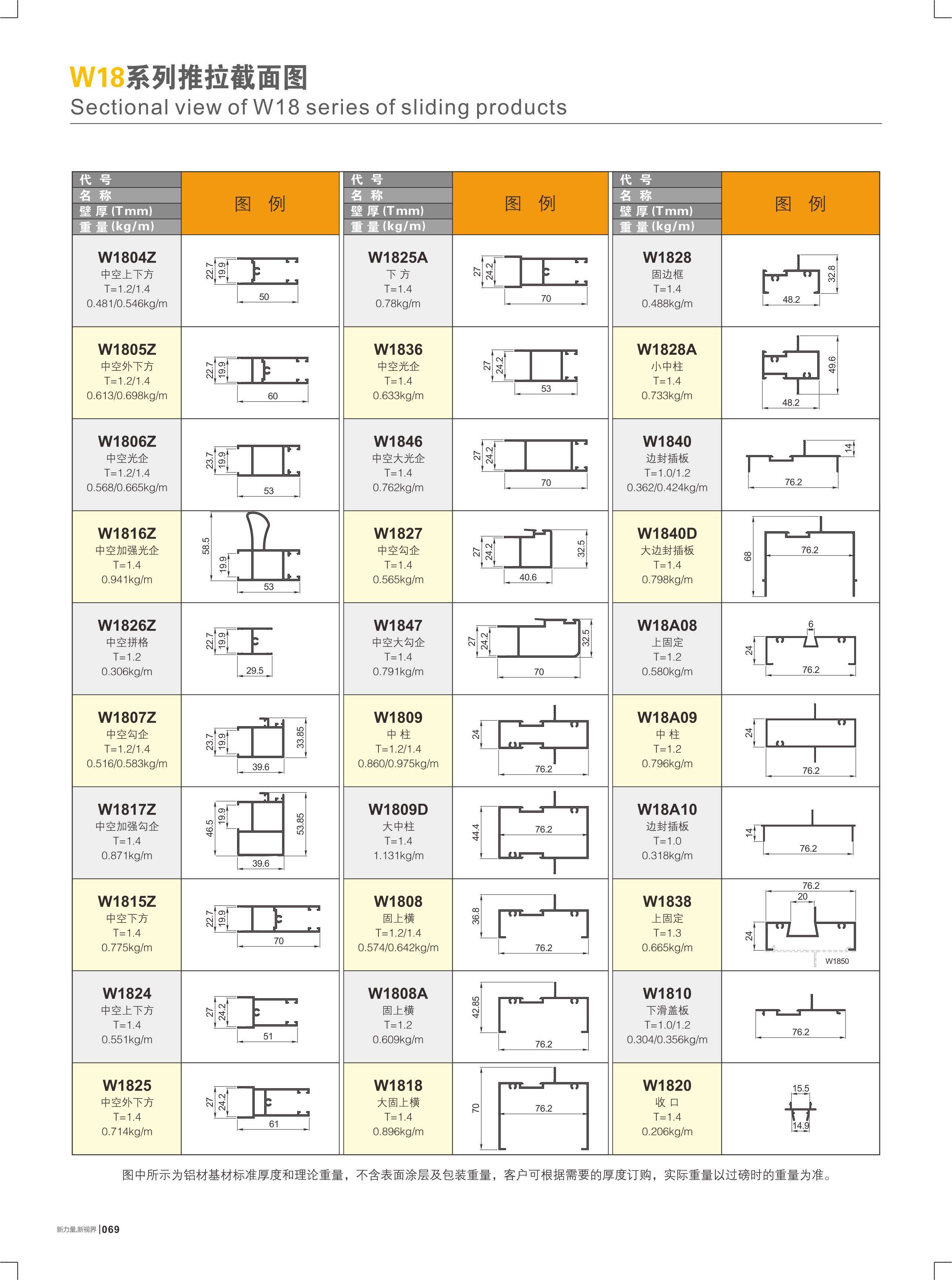 W18�t�C���ԺI����