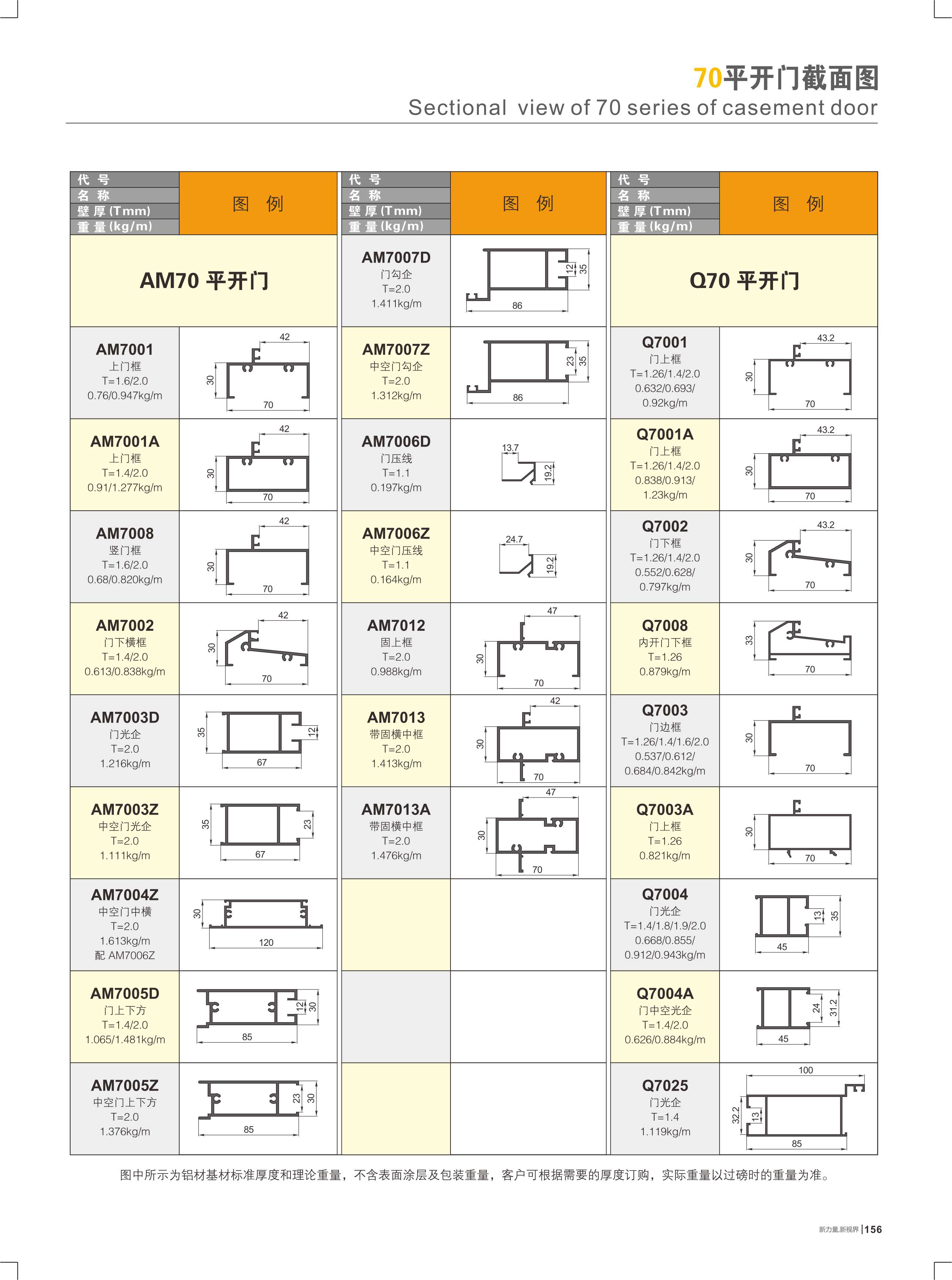 70���}���I����