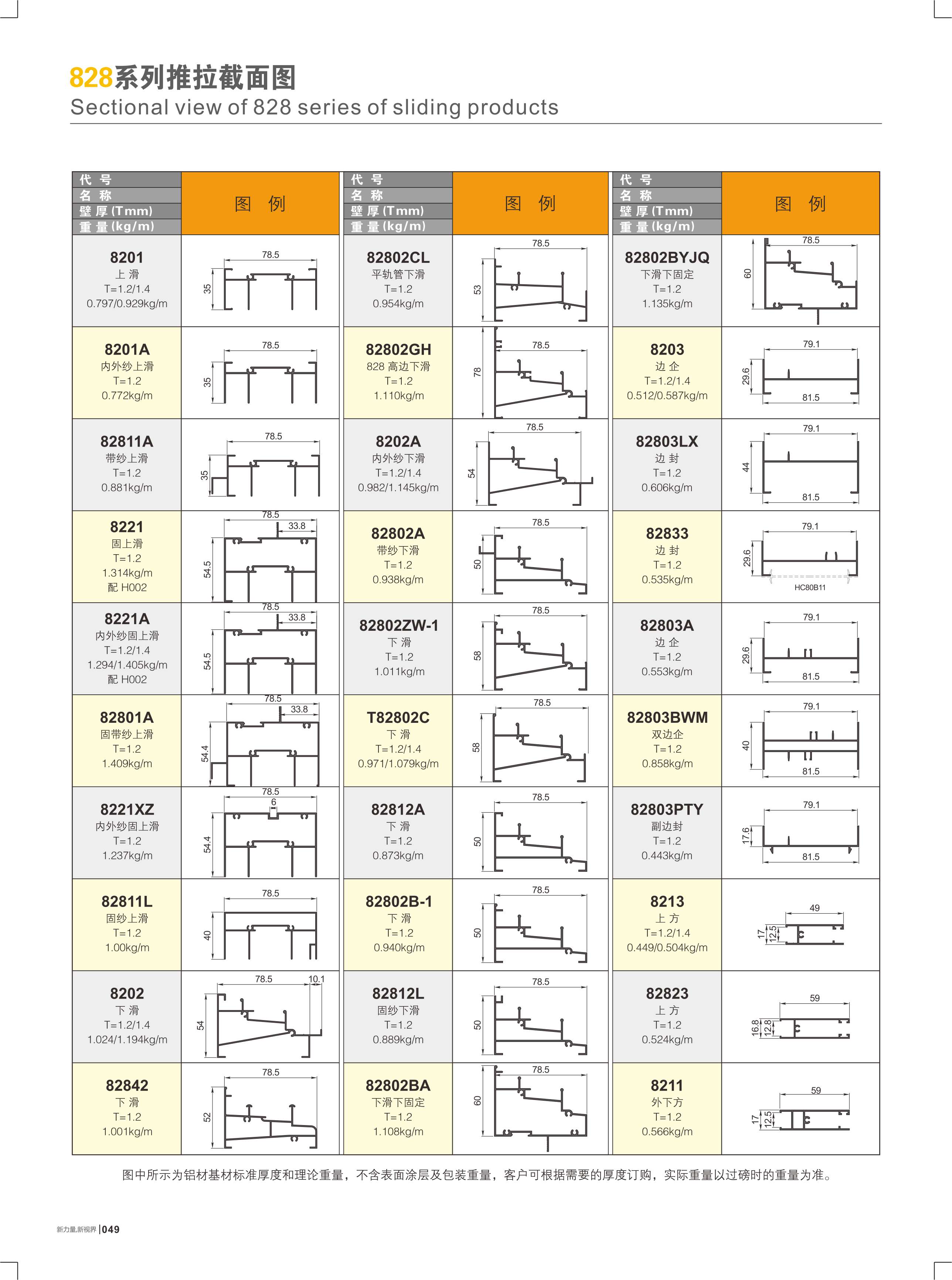 828�t�C���ԺI����