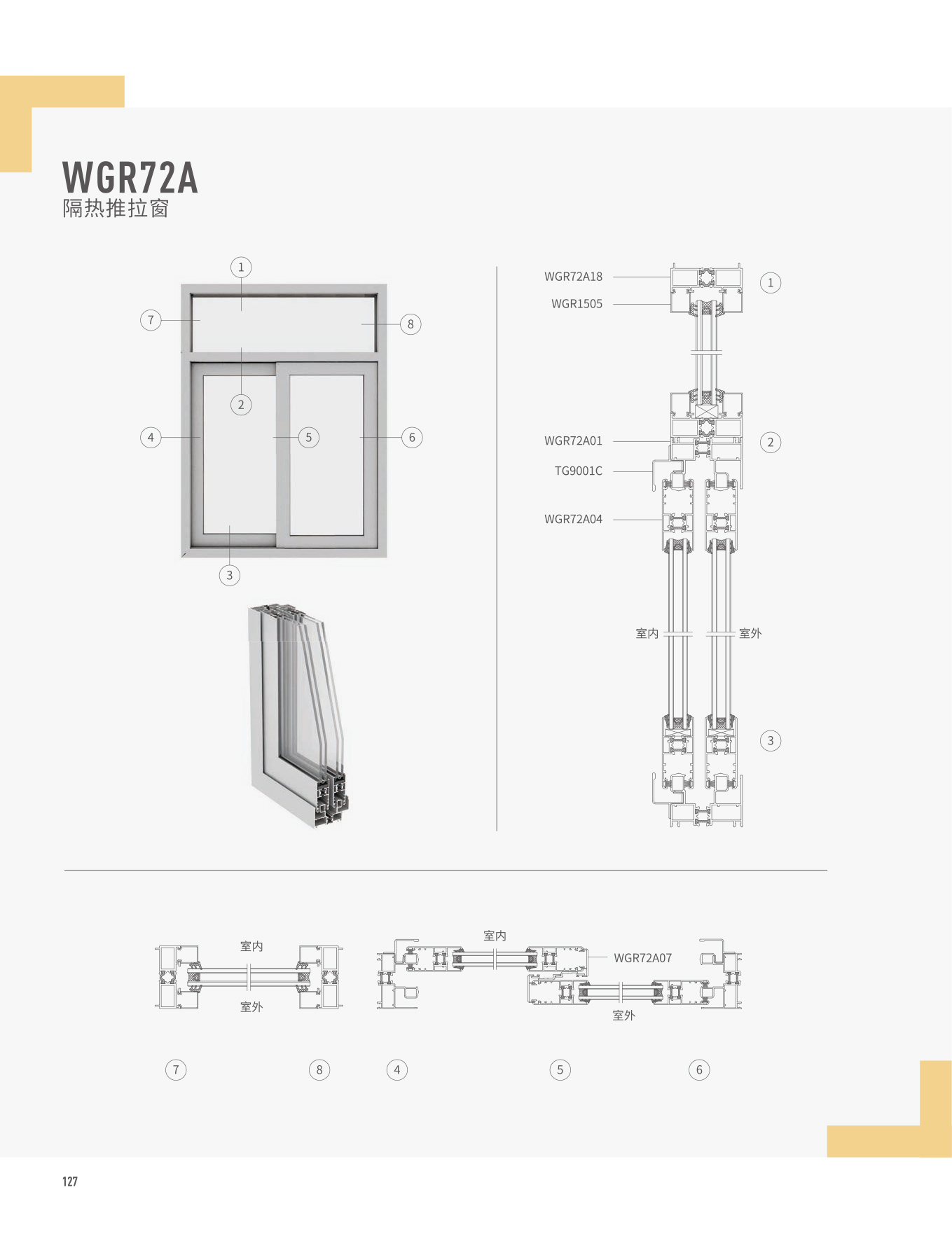 WGR72A�j�����Ե�