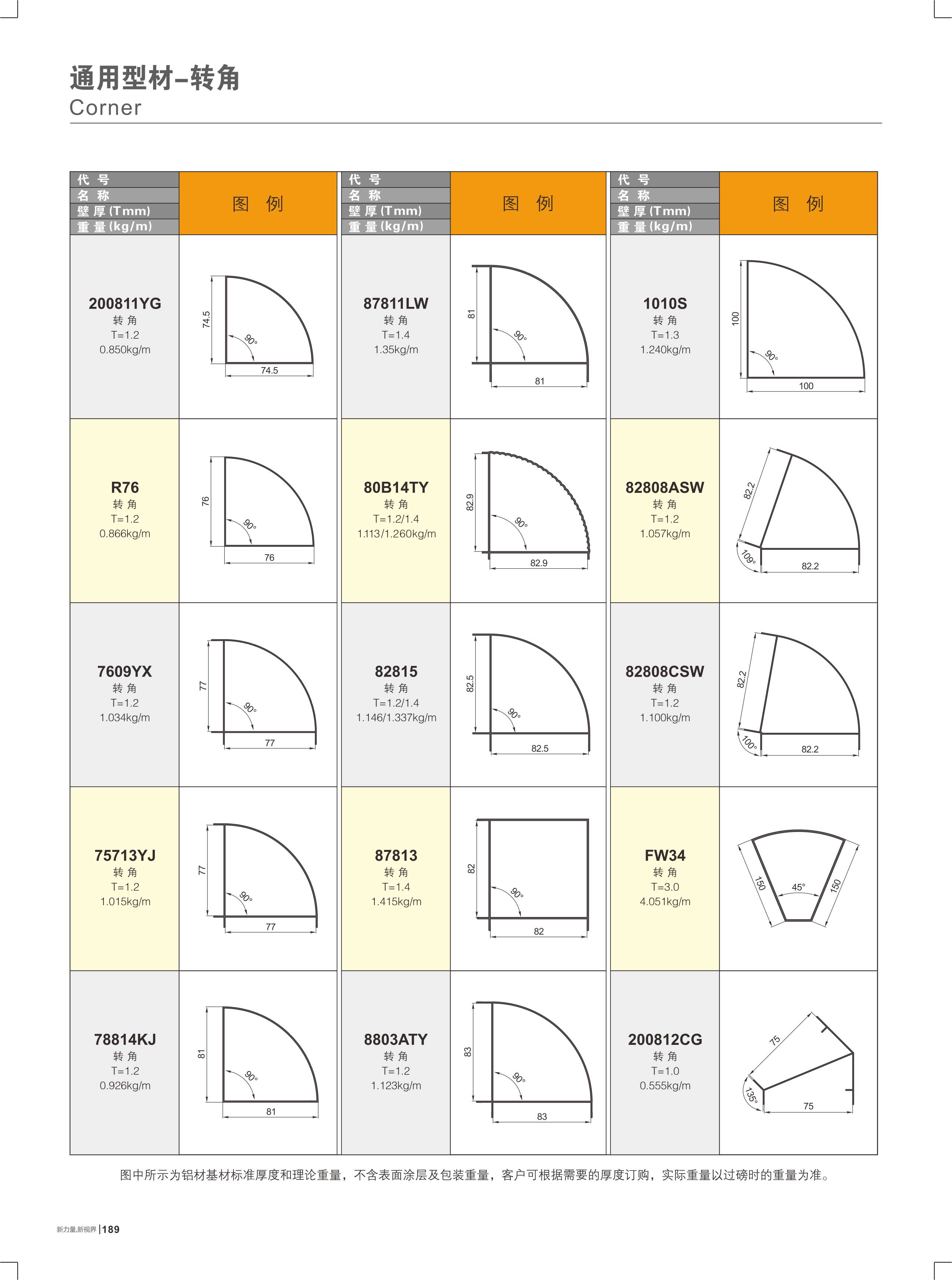 �q�Ϋ���-�ਤ