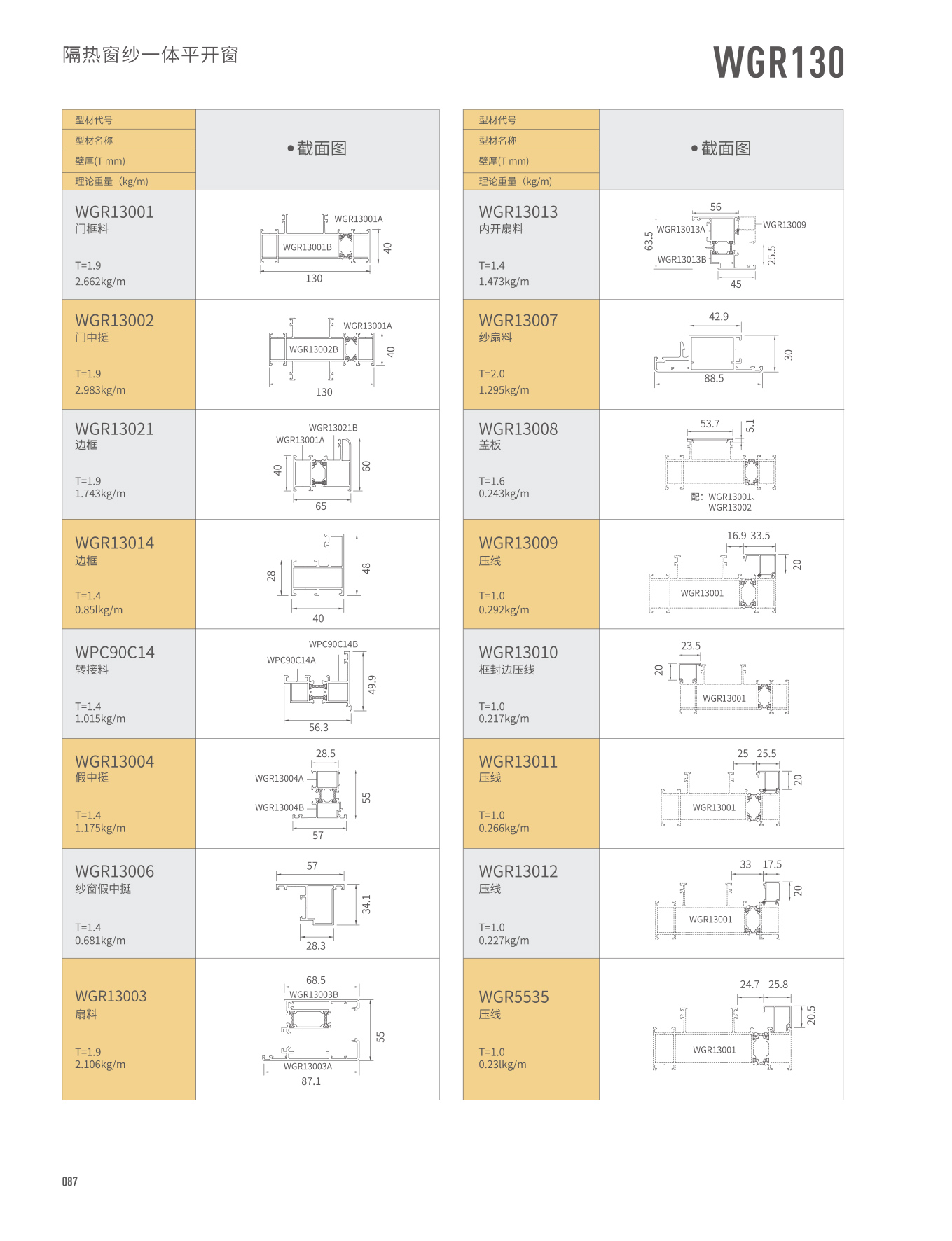 WGR130�j�������@�饭�}��