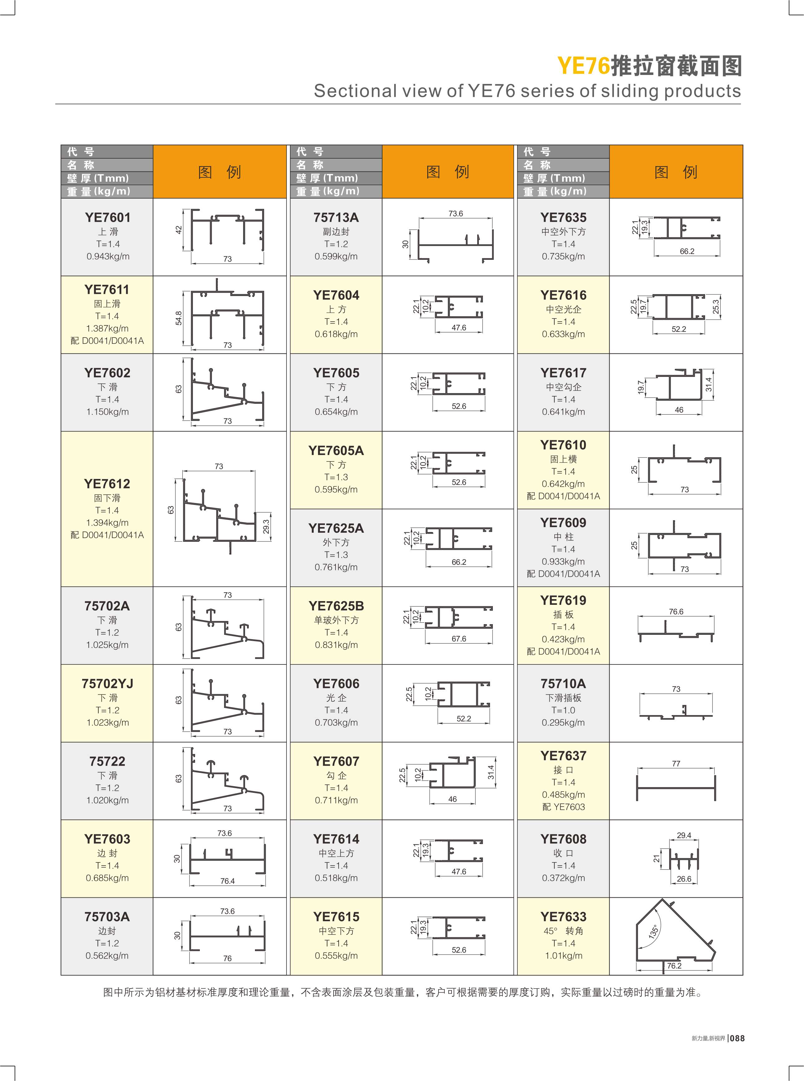 YE76���Ե��I����