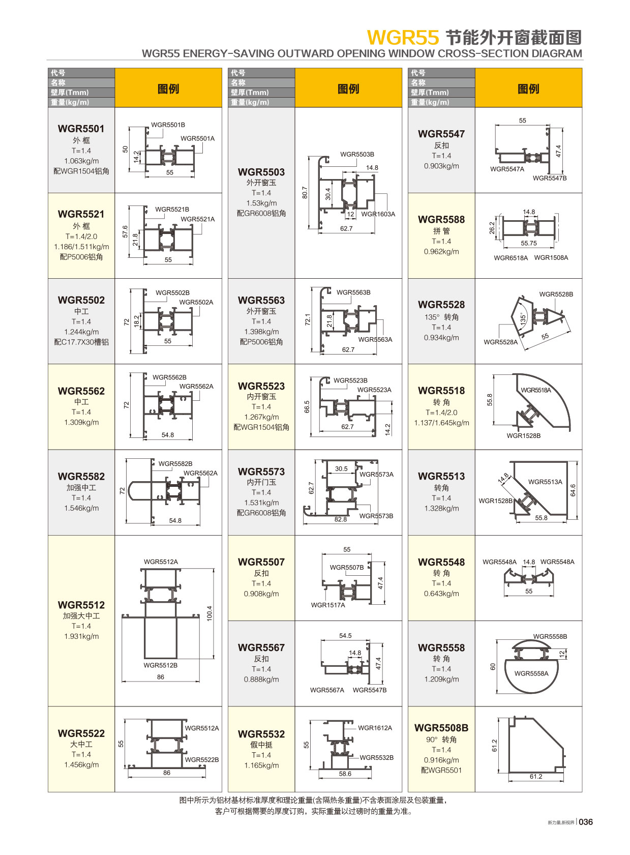 WGR55�j���`�७�}�t�C