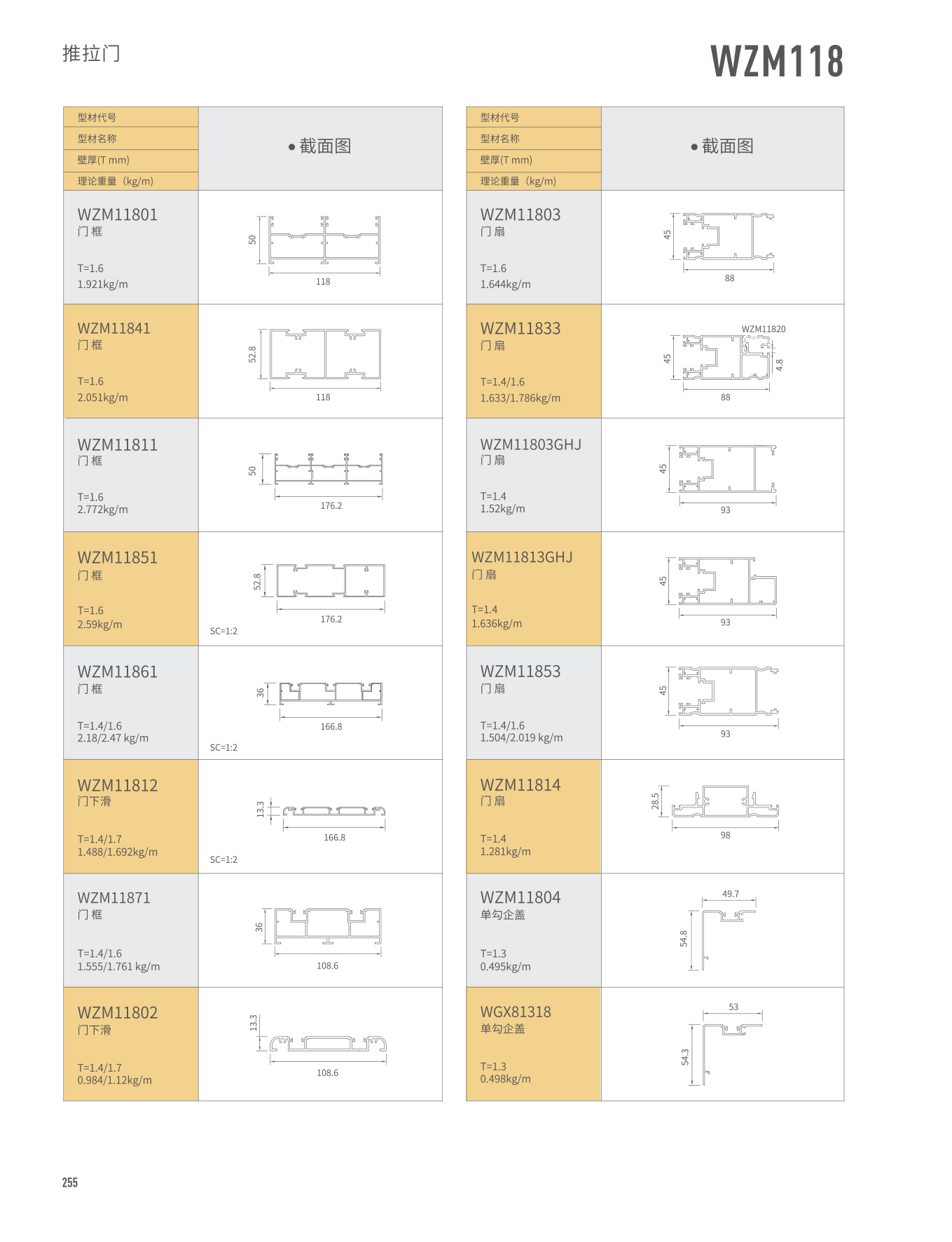 WZM118���Ԫ�