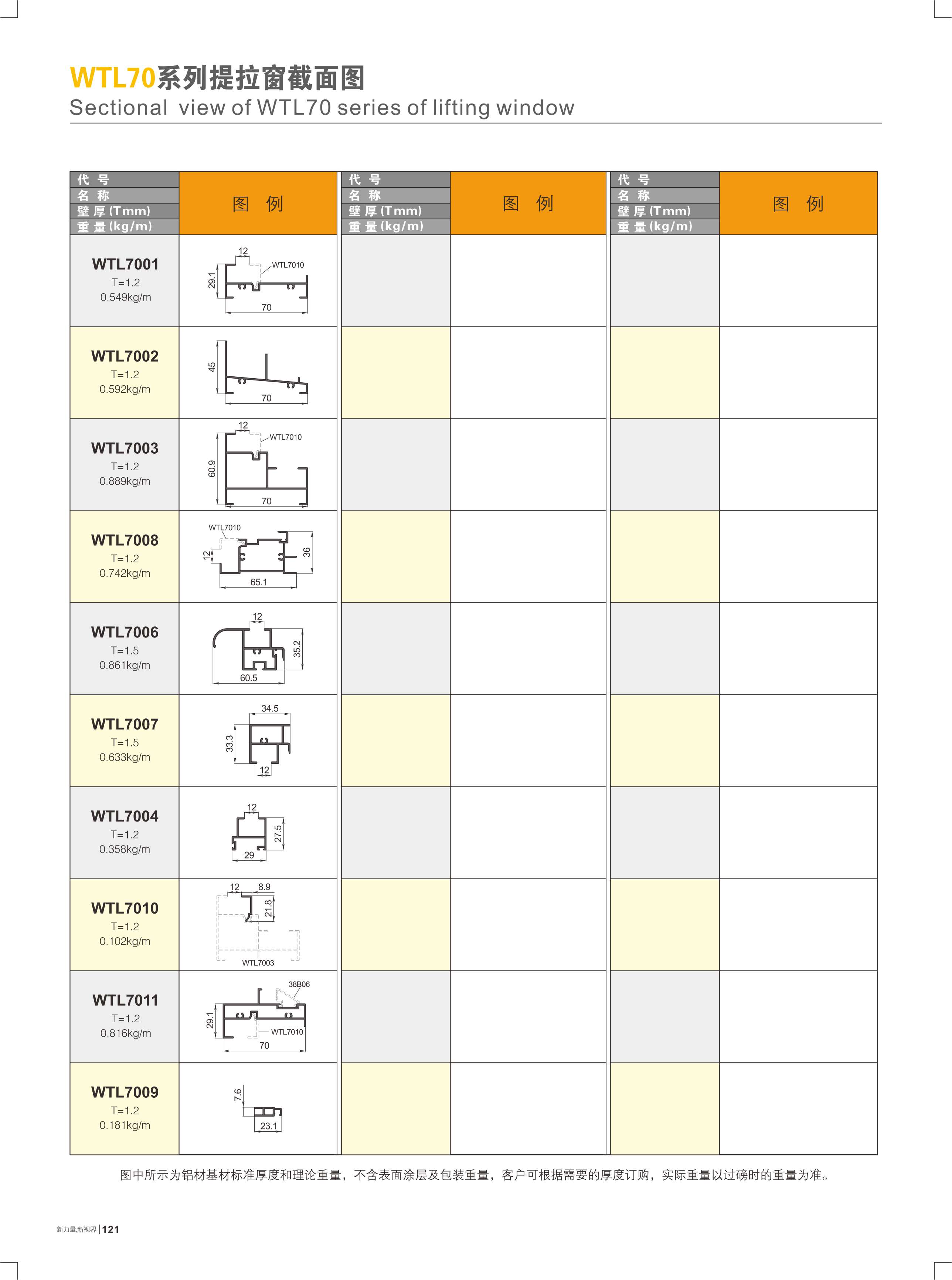 WTL70�t�C���Ե��I����