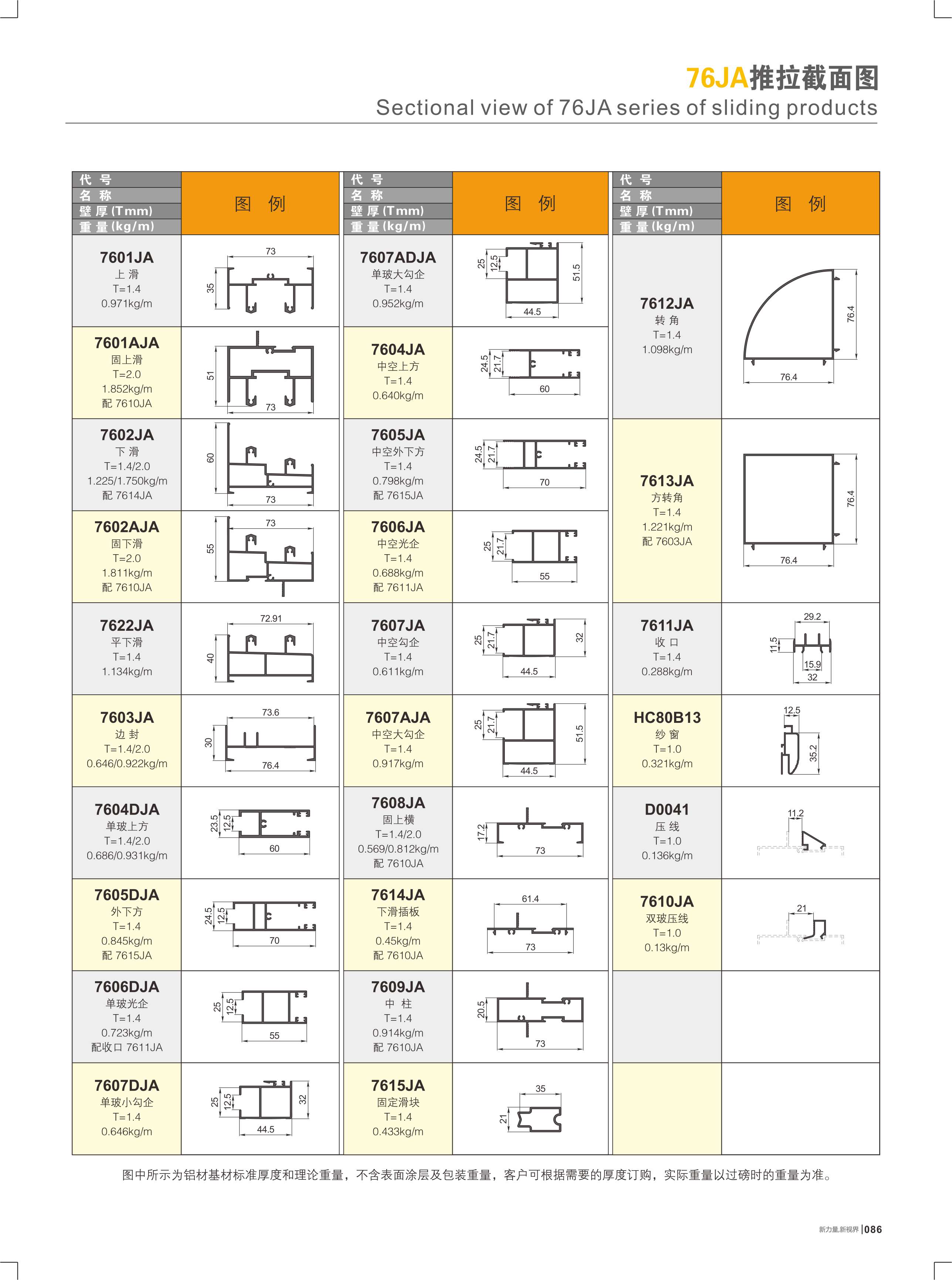 76JA���ԺI����