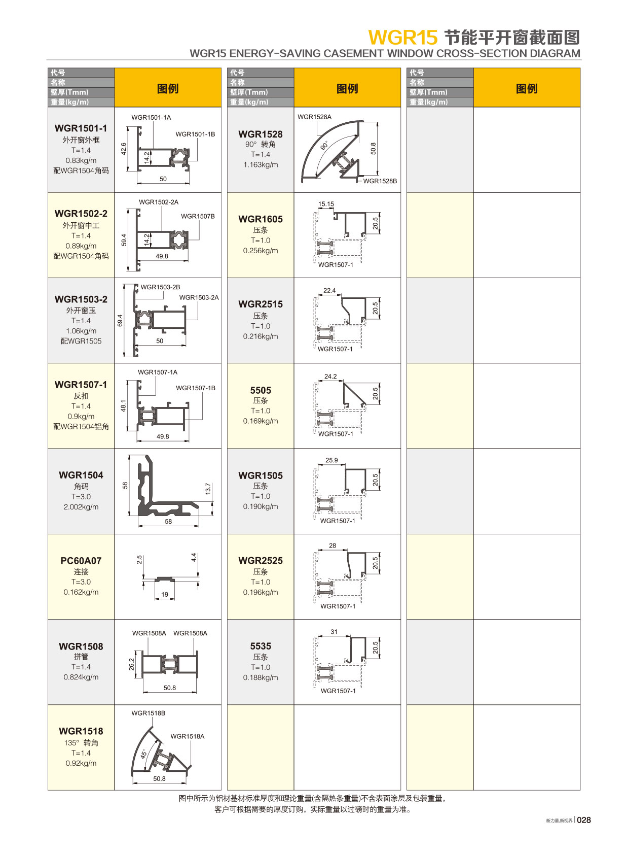 WGR15�j���`�७�}�t�C