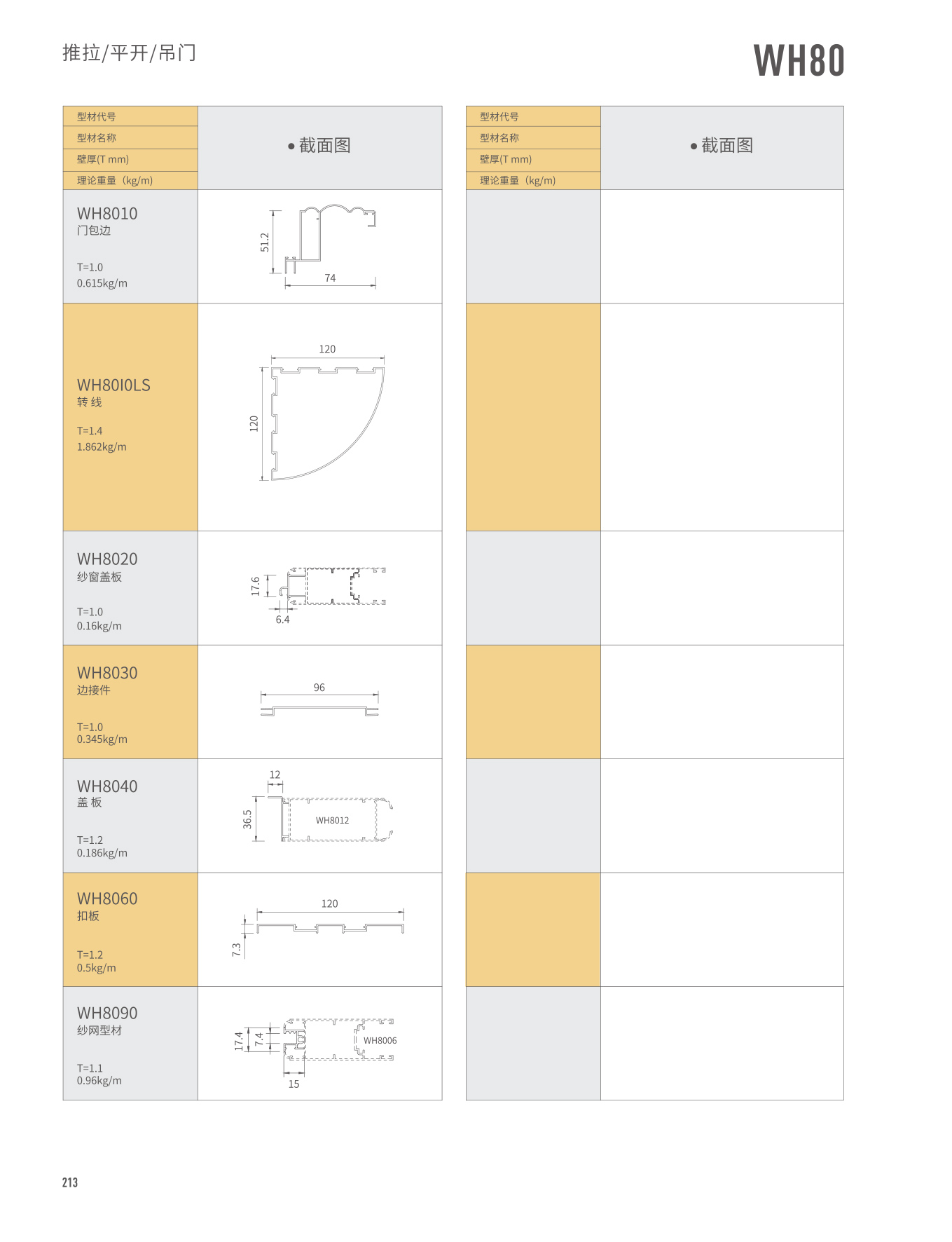 WH80����/���}/�Q��