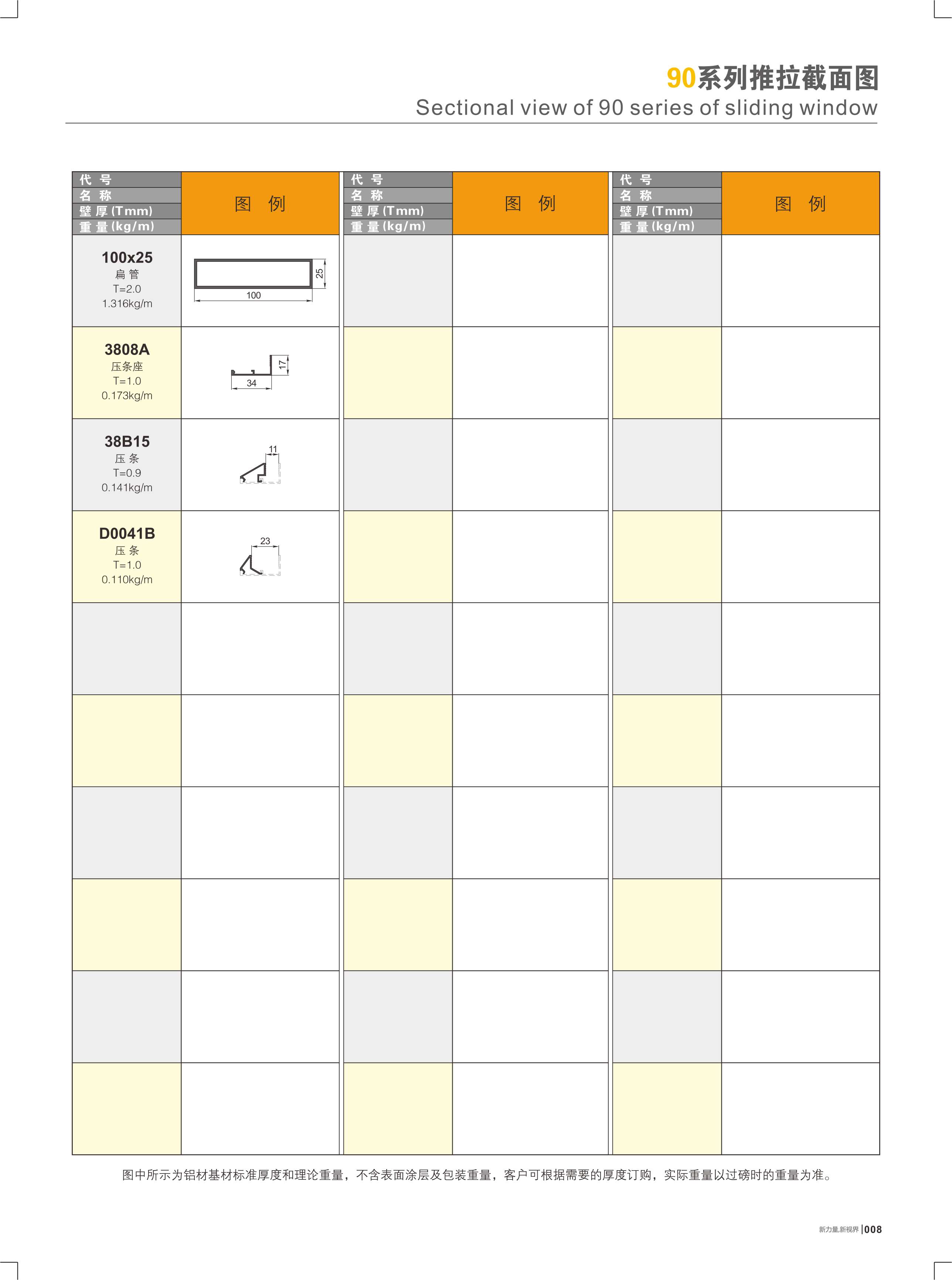 90�t�C���ԺI����