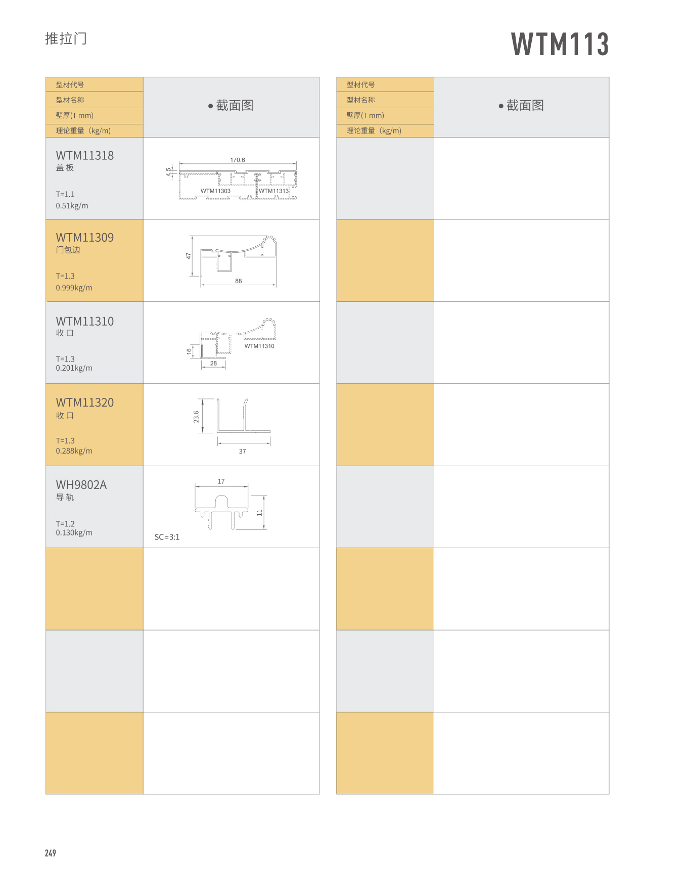 WTM113���Ԫ�