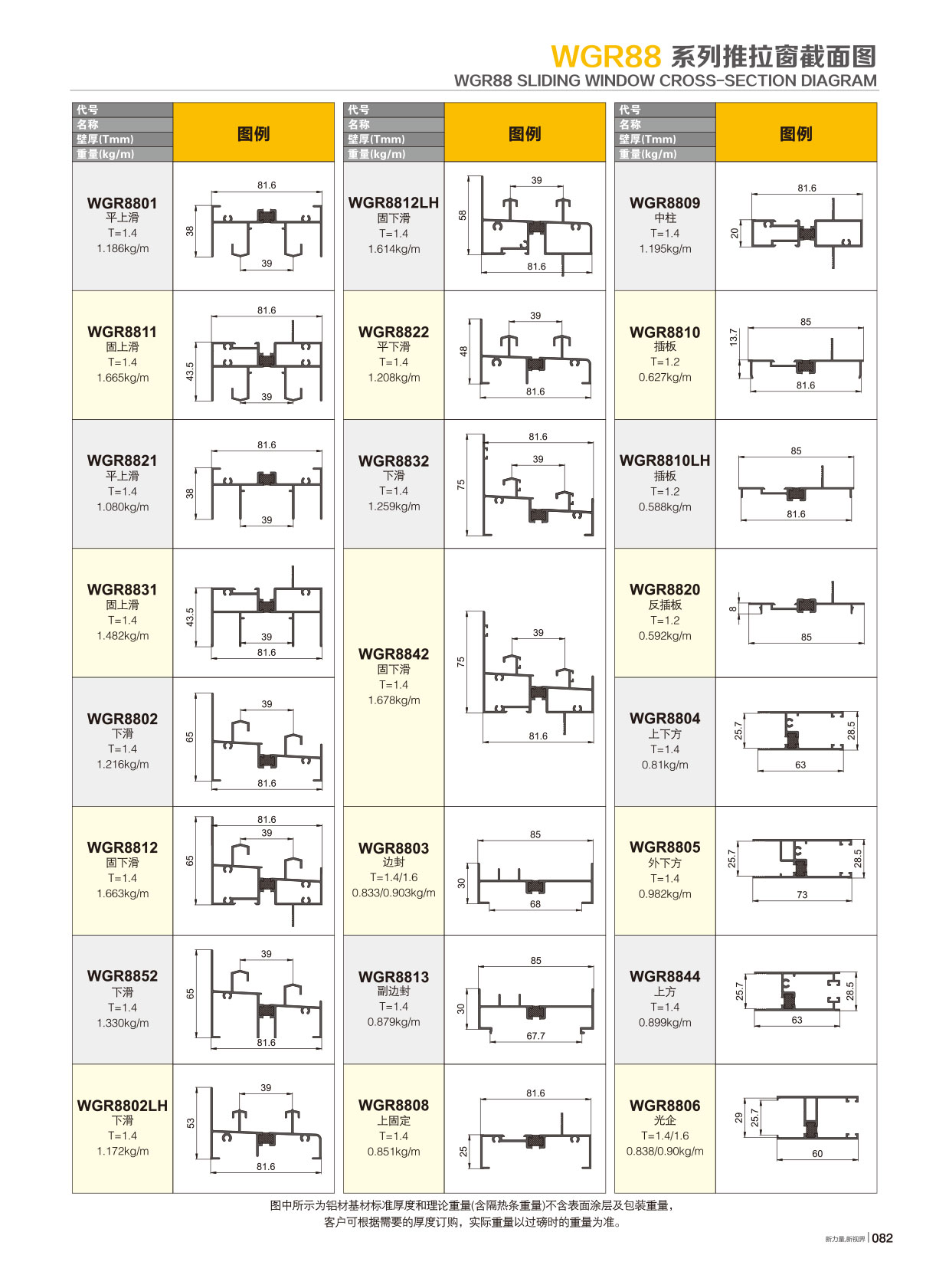 WGR88�j���`����Ԩt�C