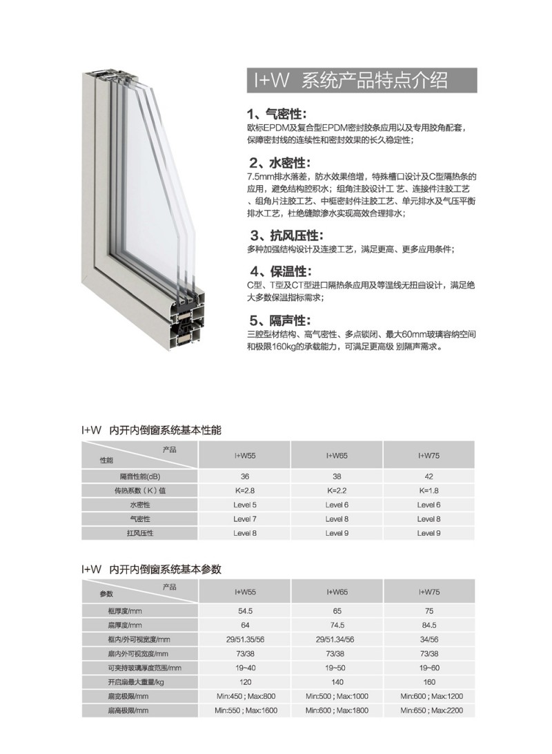 mg����ͻ�ơ�������(����)�ٷ���վ