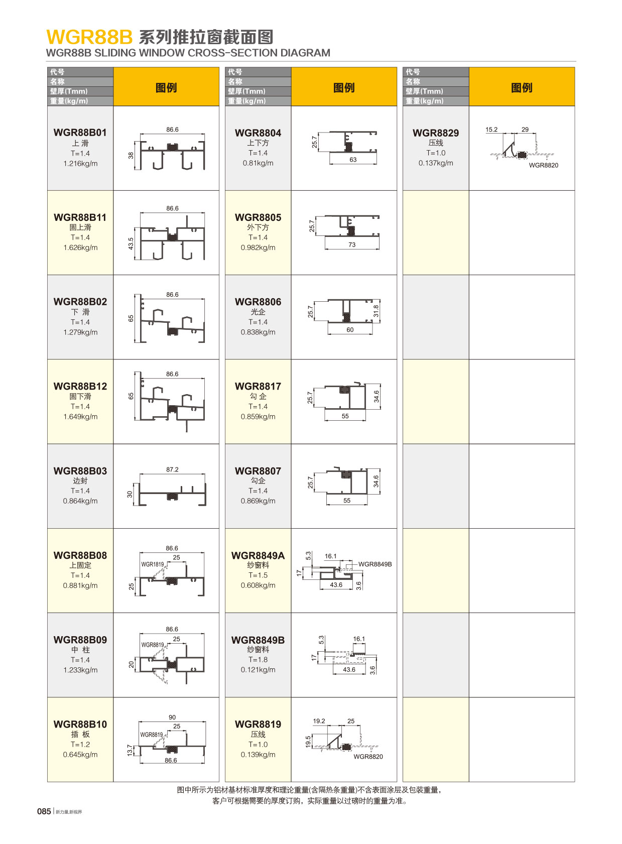 WGR88�j���`����Ԩt�C