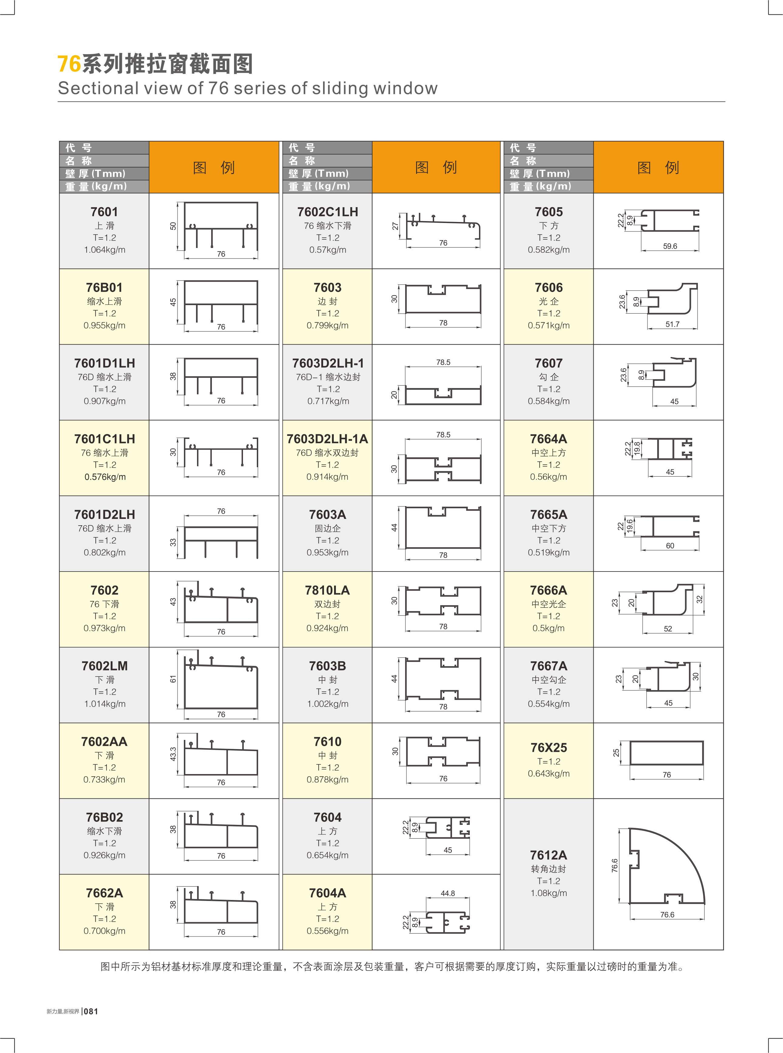 76�t�C���Ե��I����