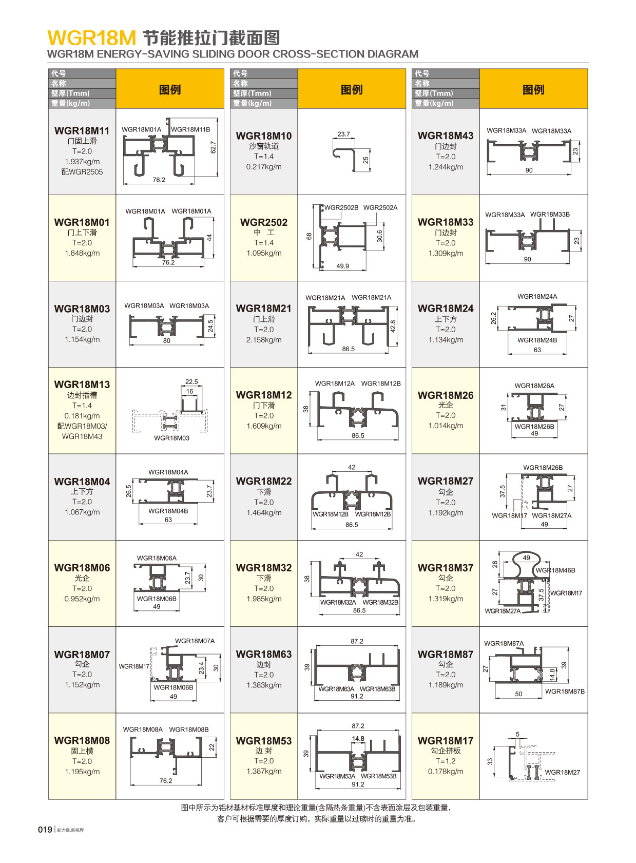 B-WGR18�j���`����Ԩt�C