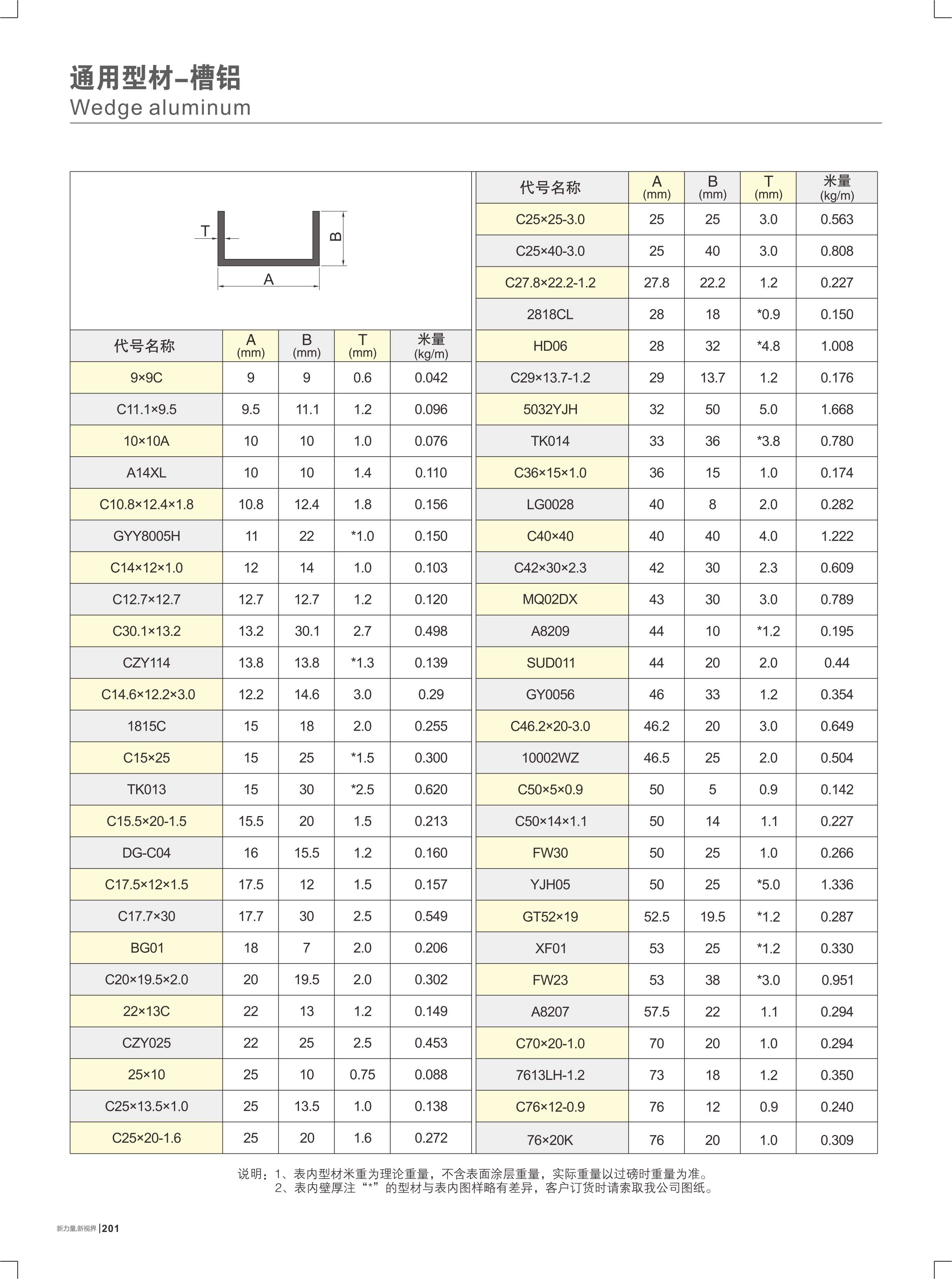 �q�Ϋ���-�ѾT